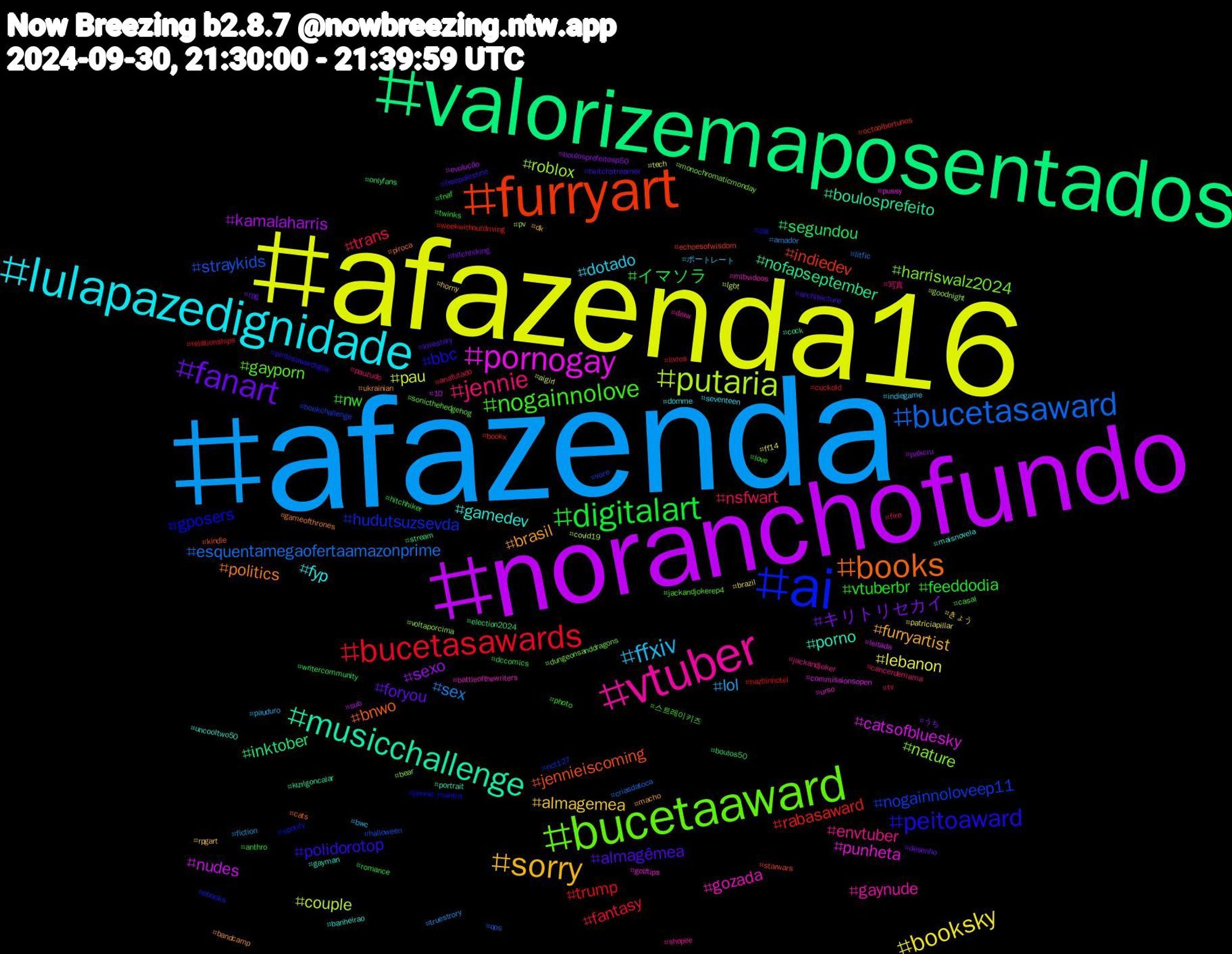 Hashtag Cloud; its hashtagged words/phrases (sorted by weighted frequency, descending):  afazenda, afazenda16, noranchofundo, valorizemaposentados, furryart, ai, bucetaaward, vtuber, lulapazedignidade, sorry, fanart, digitalart, bucetasawards, bucetasaward, putaria, pornogay, musicchallenge, books, peitoaward, nogainnolove, jennie, ffxiv, booksky, sexo, segundou, rabasaward, nogainnoloveep11, nature, gozada, gamedev, brasil, almagêmea, vtuberbr, trans, sex, pau, nudes, nofapseptember, jennieiscoming, gposers, gayporn, envtuber, dotado, almagemea, キリトリセカイ, イマソラ, trump, straykids, roblox, punheta, porno, politics, polidorotop, nw, nsfwart, lol, lebanon, kamalaharris, inktober, indiedev, hudutsuzsevda, harriswalz2024, gaynude, fyp, furryartist, foryou, feeddodia, fantasy, esquentamegaofertaamazonprime, couple, catsofbluesky, boulosprefeito, bnwo, bbc, 스트레이키즈, 写真, ポートレート, きょう, うち, writercommunity, weekwithoutdriving, vore, voltaporcima, urso, uncooltwo50, ukrainian, twitchstreamer, twinks, tv, truestrory, tech, sub, stream, starwars, spotify, sonicthehedgehog, shopee, seventeen, rpgart, rpg, romance, relationships, qos, pv, pussy, portrait, piroca, pintosawardsgay, photo, pauzudo, pauduro, patriciapillar, palxcru, onlyfans, octoolbertunes, nct127, monochromaticmonday, mlbvideos, maisnovela, macho, lovestory, love, livros, litfic, lgbt, leitada, kızılgoncalar, kindle, jennie_mantra, jackandjokerep4, jackandjoker, indiegame, horny, hitchhiking, hitchhiker, hazbinhotel, halloween, goodnight, golftips, gayman, gameofthrones, freepalestine, fnaf, fire, fiction, ff14, evolução, election2024, echoesofwisdom, ebooks, dungeonsanddragons, draw, domme, dk, desenho, dccomics, cuckold, criasdatoca, covid19, commissionsopen, cock, cats, cat, casal, cancerdemama, bwc, brazil, boulosprefeitosp50, boulos50, bookx, bookchallenge, bear, battleofthewriters, banheirao, bandcamp, architecture, anthro, anafutado, amador, aigirl, 10