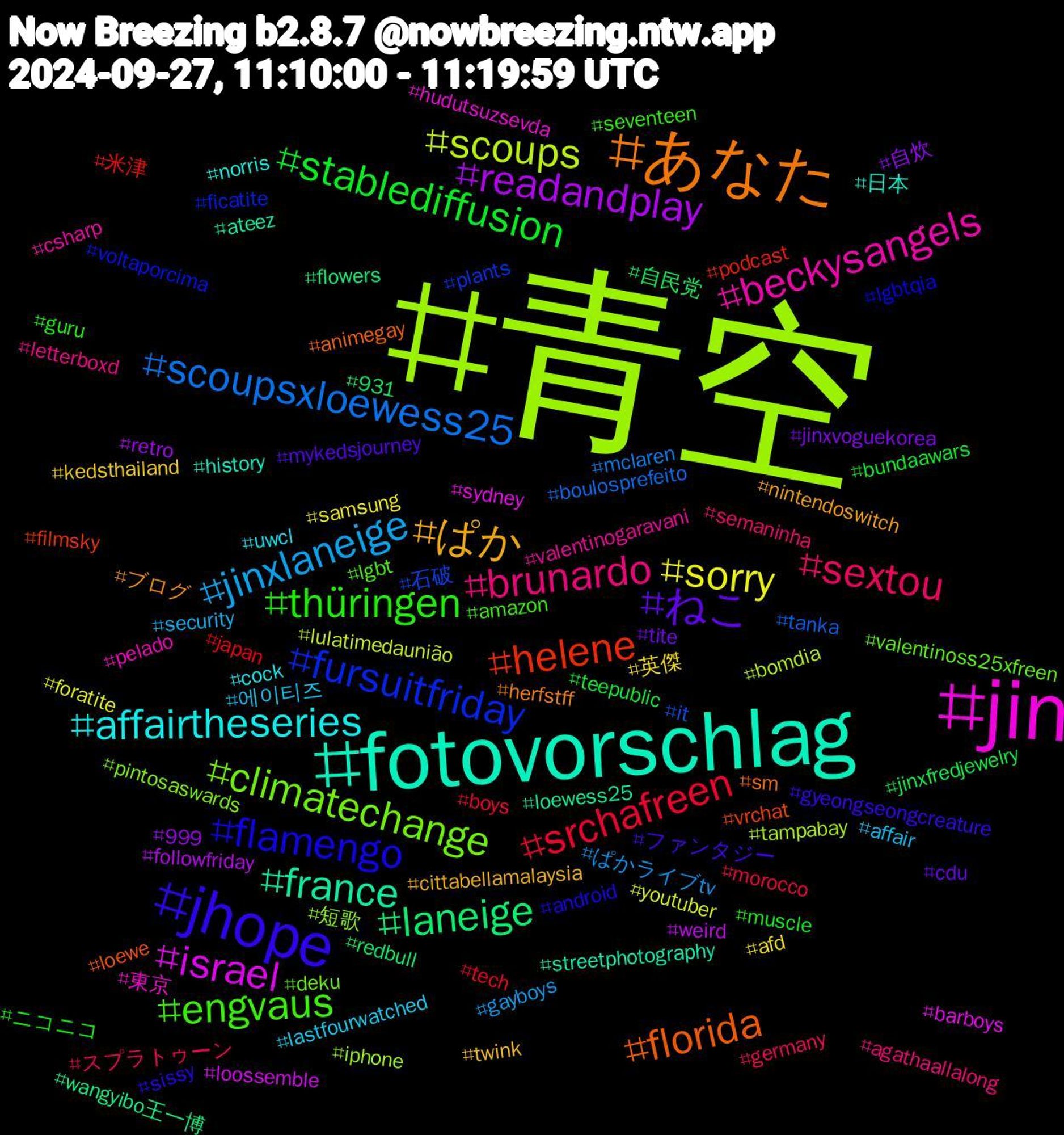 Hashtag Cloud; its hashtagged words/phrases (sorted by weighted frequency, descending):  青空, jin, fotovorschlag, あなた, jhope, thüringen, sextou, jinxlaneige, sorry, readandplay, laneige, helene, fursuitfriday, climatechange, beckysangels, affairtheseries, ぱか, ねこ, stablediffusion, srchafreen, scoupsxloewess25, scoups, israel, france, florida, flamengo, engvaus, brunardo, 에이티즈, 英傑, 自炊, 自民党, 米津, 石破, 短歌, 東京, 日本, ブログ, ファンタジー, ニコニコ, スプラトゥーン, ぱかライブtv, youtuber, weird, wangyibo王一博, vrchat, voltaporcima, valentinoss25xfreen, valentinogaravani, uwcl, twink, tite, teepublic, tech, tanka, tampabay, sydney, streetphotography, sm, sissy, seventeen, semaninha, security, samsung, retro, redbull, podcast, plants, pintosaswards, pelado, norris, nintendoswitch, mykedsjourney, muscle, morocco, mclaren, lulatimedaunião, loossemble, loewess25, loewe, lgbtqia, lgbt, letterboxd, lastfourwatched, kedsthailand, jinxvoguekorea, jinxfredjewelry, japan, it, iphone, hudutsuzsevda, history, herfstff, gyeongseongcreature, guru, germany, gayboys, foratite, followfriday, flowers, filmsky, ficatite, deku, csharp, cock, cittabellamalaysia, cdu, bundaawars, boys, boulosprefeito, bomdia, barboys, ateez, animegay, android, amazon, agathaallalong, affair, afd, 999, 931