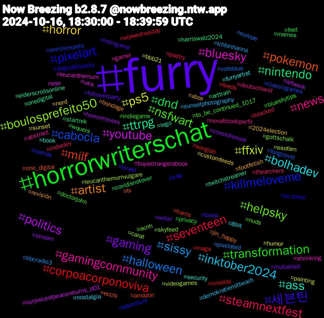 Hashtag Cloud; its hashtagged words/phrases (sorted by weighted frequency, descending):  furry, horrorwriterschat, seventeen, halloween, ffxiv, youtube, ttrpg, pokemon, pixelart, nsfwart, news, inktober2024, horror, gaming, dnd, corpoacorponoviva, cabocla, boulosprefeito50, bluesky, ass, artist, 세븐틴, transformation, steamnextfest, sissy, ps5, politics, nintendo, milf, killmeloveme, helpsky, gamingcommunity, bolhadev, xbox, writer, wquers, wipwednesday, voteblue, videogames, usa, twitchstreamer, tv, trap, to_be_continued_1017, thearchers, sunsetphotography, sunset, stream, startrek, songish, snelovespets, skyfeed, shrinking, security, revisión, retrogame, privacy, poetry, pixelated, painting, ourpieceofpeacereturns_d01, onedigital, one_digital, oc-tober, nuds, novafotodoperfil, nostalgia, nerd, mutualaid, memes, maga, longcovid, leucanthemumvulgare, leucanthemum, lego, jin_happy, israel, indiegame, indiedev, ichbinhanna, humor, horrormovies, harriswalz2024, harris, hamas, gottschalk, gamer, furryartist, footfetish, followerparty, feet, feeds, europe, esofam, eso, elderscrollsonline, ecchi, dogsofbluesky, doctorjohn, deutschland, demokratiemittwoch, customfeeds, crossdresser, covidisnotover, cosplay, classicgames, carat, buyastrangerabook, book, bondage, bnwo, blueskytips, blacked, bbcradio3, bbb21, artwork, arttrain, amazon, adventure, acnh, abstract, 8bit, 2024election