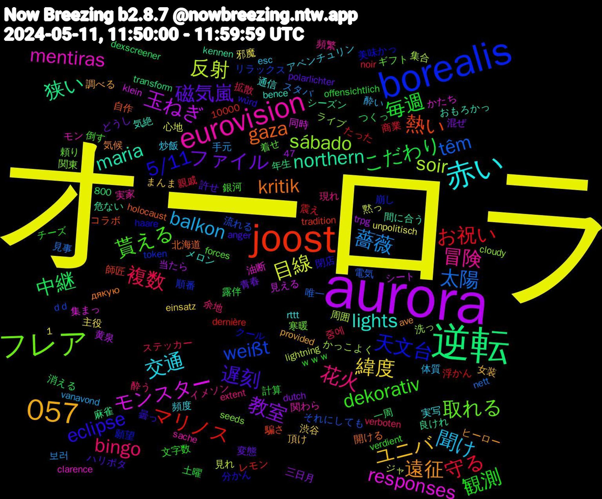 Word Cloud; its top words (sorted by weighted frequency, descending):  オーロラ, aurora, 逆転, joost, borealis, フレア, eurovision, 赤い, 1,057, 磁気嵐, 毎週, 守る, 太陽, 反射, モンスター, northern, gaza, 5/11, 貰える, 花火, 聞け, 緯度, 教室, 中継, マリノス, weißt, sábado, mentiras, lights, 遠征, 遅刻, 観測, 複数, 薔薇, 目線, 玉ねぎ, 狭い, 熱い, 天文台, 取れる, 冒険, 交通, ユニバ, ファイル, こだわり, お祝い, têm, soir, responses, maria, kritik, eclipse, dekorativ, bingo, balkon, 順番, 関東, 関わら, 通信, 調べる, 許せ, 計算, 親戚, 見事, 見れ, 見える, 良けれ, 自作, 美味かっ, 着せ, 現れ, 炒飯, 渋谷, 混ぜ, 消える, 浮かん, 流れる, 洗っ, 油断, 気絶, 気候, 曇っ, 文字数, 拡散, 手元, 心地, 当たら, 年生, 師匠, 崩し, 寒暖, 実家, 実写, 女装, 変態, 土曜, 商業, 唯一, 周囲, 同時, 危ない, 北海道, 分かん, 倒す, 余地, 体質, 主役, 三日月, 一周, レモン, リラックス, ライブ, モン, メロン, ヒーロー, ハリポタ, チーズ, ステッカー, スタバ, ジャ, シート, シーズン, コラボ, クール, ギフト, イメソン, アベンチュリン, まんま, どうし, つくっ, たった, それにしても, かっこよく, かたち, おもろかっ, дякую, würd, verdient, verboten, vanavond, unpolitisch, trpg, transform, tradition, token, seeds, sache, rttt, provided, polarlichter, offensichtlich, noir, nett, lightning, klein, kennen, holocaust, haare, forces, extent, esc, einsatz, dutch, dexscreener, dernière, d+d, cloudy, clarence, bence, ave, anger, 800, 47, 10000, ｗｗｗ, 중에, 보러, 黙っ, 黄泉, 麻雀, 騙さ, 願望, 頼り, 頻繁, 頻度, 頂け, 青春, 露伴, 震え, 電気, 集合, 集まっ, 間に合う, 開ける, 閉店, 銀河, 酔う, 酔い, 邪魔, 選ば