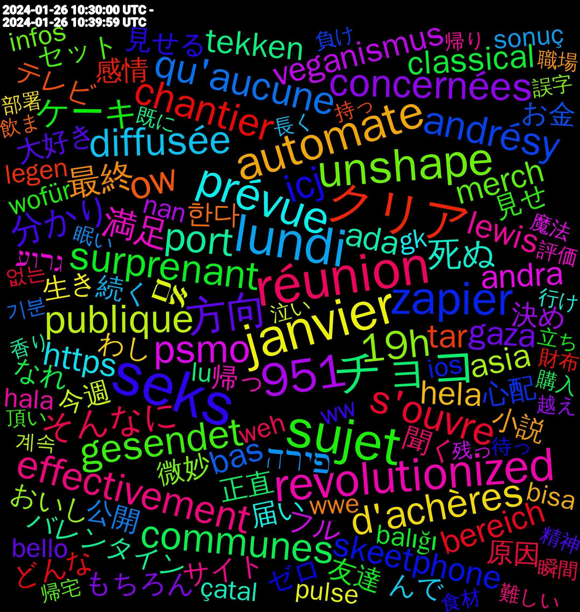 Word Cloud; its top words (sorted by weighted frequency, descending):  seks, sujet, réunion, lundi, janvier, チョコ, クリア, zapier, unshape, revolutionized, prévue, https.//www.unshape.app/bluesky-bot, automate, 951, 方向, surprenant, s'ouvre, qu'aucune, punchdrunkcritics.com/2024/01/sund, publique, psmo, port, ow, icj, gesendet, effectivement, diffusée, d'achères, concernées, communes, chantier, andrésy, 19h, 05/02/2024, 満足, 死ぬ, 最終, 分かり, ケーキ, そんなに, פירה, אם, veganismus, tekken, tar, skeetphone, merch, lewis, https, hela, gaza, classical, bereich, bas, asia, andra, ada, 한다, 見せる, 見せ, 聞く, 続く, 生き, 決め, 正直, 感情, 心配, 微妙, 帰っ, 届い, 小説, 大好き, 友達, 原因, 公開, 今週, フル, バレンタイン, テレビ, ゼロ, セット, サイト, んで, わし, もちろん, なれ, どんな, だから, けども, お金, おいし, えらい, いただき, גרוע, çatal, zimmer, zaten, www.zdf.de/nachrichten, wwe, ww, wofür, weh, videojuegos, verkligen, verantwortung, transformation, technik, sürekli, sonuç, releases, pulse, programme, paljon, nan, nadie, maximal, lu, levellers, legen, leftist, kadın, ios, infos, immigration, hyvin, hashtag, hala, gk, freiheit, experiencia, entscheidung, diesmal, demos, coretta, contemporary, bıçakla, bisa, bello, bedeutet, balığı, balık, artikel, amzn, aktiv, 없는, 기분, 계속, 魔法, 香り, 飲ま, 食材, 頂い, 難しい, 長く, 部署, 越え, 購入, 買い物, 財布, 負け, 調子, 誤字, 評価, 行け, 落書き, 職場, 聴い, 美味しい, 紹介, 精神, 立ち, 瞬間, 眠い, 目標, 発表, 用意, 特典, 物語, 牡蠣, 無料, 測量, 泣い, 残っ, 様子, 楽しみ, 未来, 既に, 料理, 持っ, 我慢, 応援, 待っ, 帰宅, 帰り, 妄想, 大変, 大人しく, 大人, 地獄, 四月