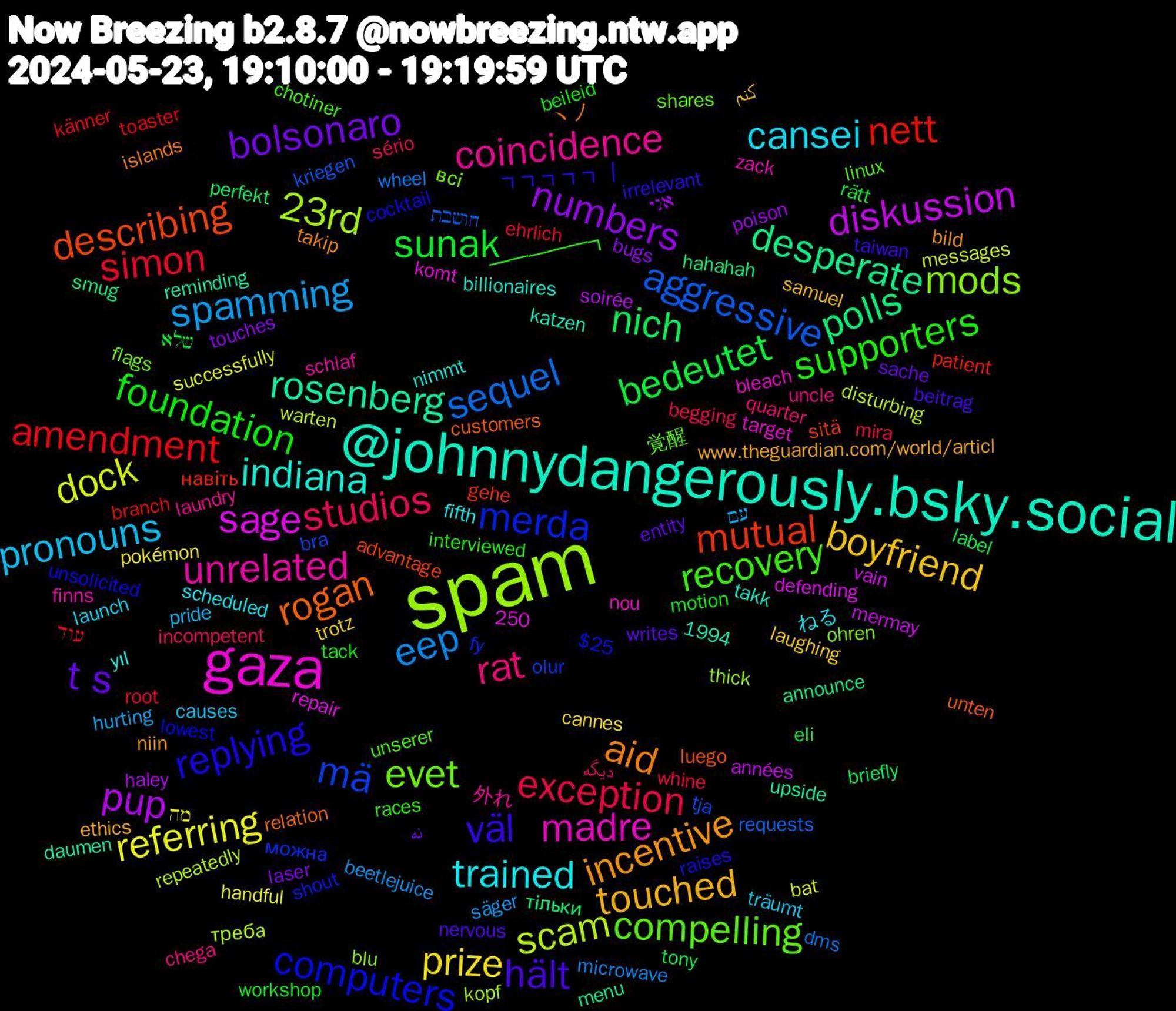 Word Cloud; its top words (sorted by weighted frequency, descending):  spam, gaza, @johnnydangerously.bsky.social, aid, väl, supporters, studios, spamming, referring, pup, polls, mutual, merda, evet, unrelated, trained, touched, t+s, sunak, simon, sequel, scam, sage, rosenberg, rogan, replying, recovery, rat, pronouns, prize, numbers, nich, nett, mä, mods, madre, indiana, incentive, hält, foundation, exception, eep, dock, diskussion, desperate, describing, computers, compelling, coincidence, cansei, boyfriend, bolsonaro, bedeutet, amendment, aggressive, 23rd, ヽノ, ┓┓┓┓┓┃, ━━━━━┓, دیگه, עם, מה, אני, тільки, навіть, можна, всі, zack, yıl, www.theguardian.com/world/articl, writes, workshop, whine, wheel, warten, vain, upside, unten, unsolicited, unserer, uncle, träumt, trotz, touches, tony, toaster, tja, thick, target, takk, takip, taiwan, tack, sério, säger, successfully, soirée, smug, sitä, shout, shares, schlaf, scheduled, samuel, sache, rätt, root, requests, repeatedly, repair, reminding, relation, raises, races, quarter, pride, pokémon, poison, perfekt, patient, olur, ohren, nou, nimmt, niin, nervous, motion, mira, microwave, messages, mermay, menu, luego, lowest, linux, laundry, launch, laughing, laser, label, känner, kriegen, kopf, komt, katzen, islands, irrelevant, interviewed, incompetent, hurting, handful, haley, hahahah, gehe, fy, flags, finns, fifth, ethics, entity, eli, ehrlich, dms, disturbing, defending, daumen, customers, cocktail, chotiner, chega, causes, cannes, bugs, briefly, branch, bra, blu, bleach, billionaires, bild, beitrag, beileid, begging, beetlejuice, bat, années, announce, advantage, 250, 1994, $25, 覚醒, 外れ, ねる, کنم, نه, שלא, עוד, חושבת, треба