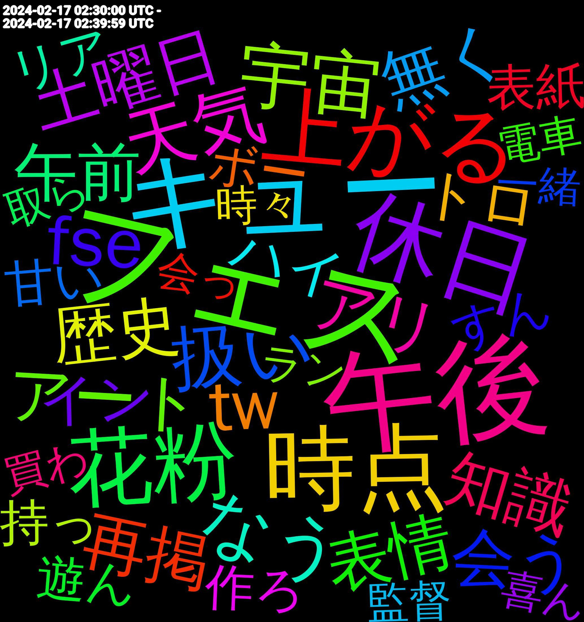 Word Cloud; its top words (sorted by weighted frequency, descending):  フェス, 午後, キュー, 時点, 休日, 花粉, 上がる, 扱い, 宇宙, 天気, なう, tw, fse, 表情, 知識, 無く, 歴史, 土曜日, 午前, 再掲, 会う, ロケット, アート, アリ, お昼, おら, ○○○○○○○○○○○○○○○○○○○○○○○○○, sandman, 耐え, 素材, 睡眠, 現象, 焼い, 洗濯, 欲しく, 旦那, 整理, 打ち上げ, 恋愛, 性格, 復活, 後ろ, 当たり前, 土日, 体力, フリー, ハイ, トロ, デート, オススメ, イン, イヤ, ぶり, なれる, でかい, ある程度, navalny, 高校, 遊ん, 連続, 買う, 調整, 試験, 表紙, 自然, 真面目, 目的, 病院, 甘い, 深い, 未だに, 最悪, 早め, 新規, 数字, 持っ, 抜け, 成功, 意見, 怒ら, 彼氏, 完了, 安定, 学生, 嫌い, 同士, 出勤, 共有, 公園, 作ろ, 何故, 何とか, 人類, 予想, 中身, 世代, 上手い, リア, ママ, ボー, ベッド, コーナー, やり, に関して, とかいう, だいたい, たまに, すん, この間, かん, お世話, うどん, いつの間にか, 魔法, 食べる, 頑張っ, 電車, 配信, 遊ぶ, 買わ, 言い, 解決, 見た目, 美味し, 筋肉, 目標, 監督, 現地, 爆発, 温泉, 渋谷, 混ぜ, 泣く, 歯医者, 武器, 横浜, 構成, 概念, 本編, 本人, 時々, 昨日, 映画, 明け, 文化, 政治, 摂取, 携帯, 掃除, 挑戦, 打ち, 戦闘, 感謝, 悩む, 悩み, 思い出す, 怖い, 弁当, 届く, 届い, 少女, 対策, 学習, 大学, 地方, 地元, 喜ん, 問題, 周年, 合言葉, 取ら, 化粧, 効果, 創作, 前回, 削除, 出かける, 凄い, 再生, 具合, 値段, 保護, 作れる, 伸び, 会っ, 企業, 付い, 人間, 予定, 久々, 世の中, 上げる, 一緒, ワロタ, ログイン, リンク, ラン, メンタル, ミルク, プロ