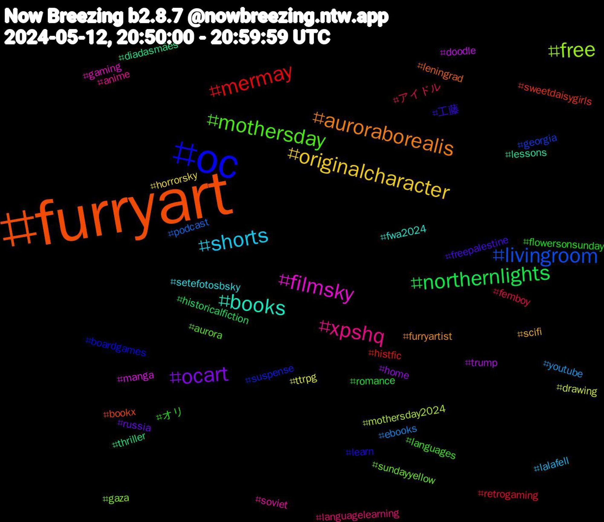 Hashtag Cloud; its hashtagged words/phrases (sorted by weighted frequency, descending):  furryart, oc, mothersday, xpshq, shorts, originalcharacter, ocart, northernlights, mermay, livingroom, free, filmsky, books, auroraborealis, 工藤, オリ, アイドル, youtube, ttrpg, trump, thriller, sweetdaisygirls, suspense, sundayyellow, soviet, setefotosbsky, scifi, russia, romance, retrogaming, podcast, mothersday2024, manga, lessons, leningrad, learn, languages, languagelearning, lalafell, horrorsky, home, historicalfiction, histfic, georgia, gaza, gaming, fwa2024, furryartist, freepalestine, flowersonsunday, femboy, ebooks, drawing, doodle, diadasmães, bookx, boardgames, aurora, anime