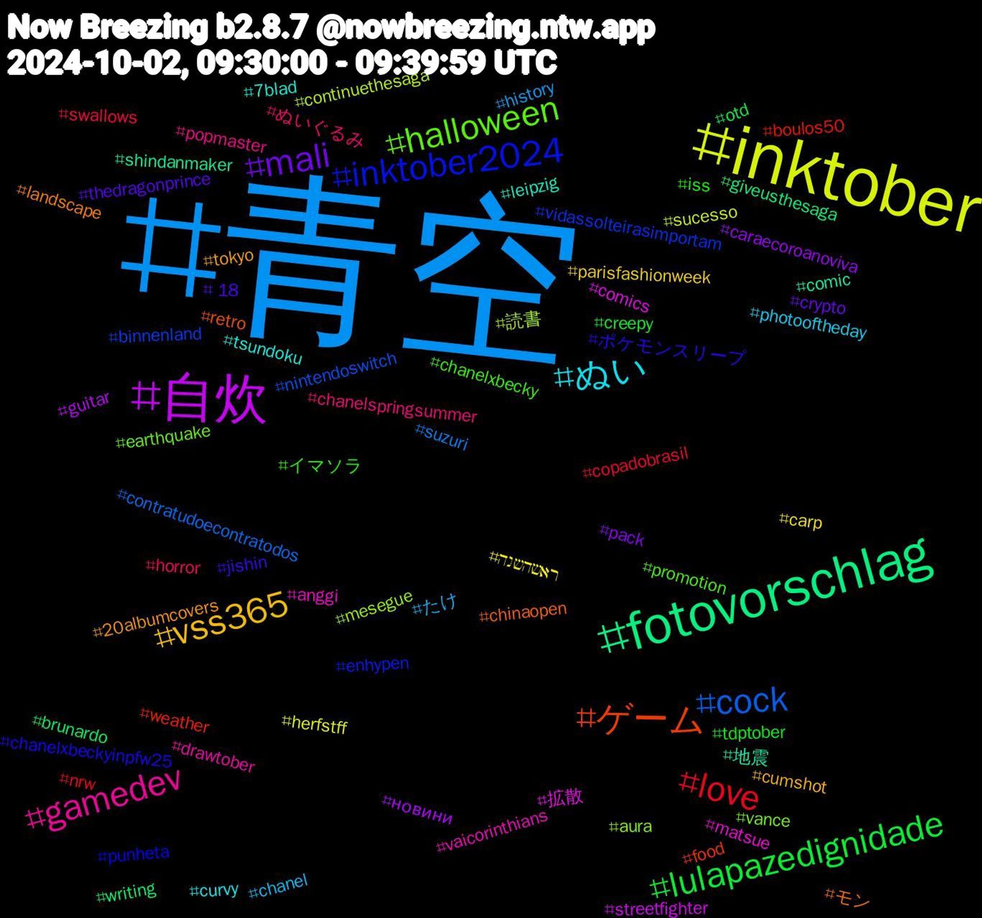 Hashtag Cloud; its hashtagged words/phrases (sorted by weighted frequency, descending):  青空, inktober, 自炊, fotovorschlag, ゲーム, inktober2024, halloween, gamedev, ぬい, vss365, mali, lulapazedignidade, love, cock, 読書, 拡散, 地震, モン, ポケモンスリープ, イマソラ, ぬいぐるみ, たけ, ראשהשנה, новини, writing, weather, vidassolteirasimportam, vance, vaicorinthians, tsundoku, tokyo, thedragonprince, tdptober, swallows, suzuri, sucesso, streetfighter, shindanmaker, retro, punheta, promotion, popmaster, photooftheday, parisfashionweek, pack, otd, nrw, nintendoswitch, mesegue, matsue, leipzig, landscape, jishin, iss, horror, history, herfstff, guitar, giveusthesaga, food, enhypen, earthquake, drawtober, curvy, cumshot, crypto, creepy, copadobrasil, contratudoecontratodos, continuethesaga, comics, comic, chinaopen, chanelxbeckyinpfw25, chanelxbecky, chanelspringsummer, chanel, carp, caraecoroanoviva, brunardo, boulos50, binnenland, aura, anggi, 7blad, 20albumcovers, +18