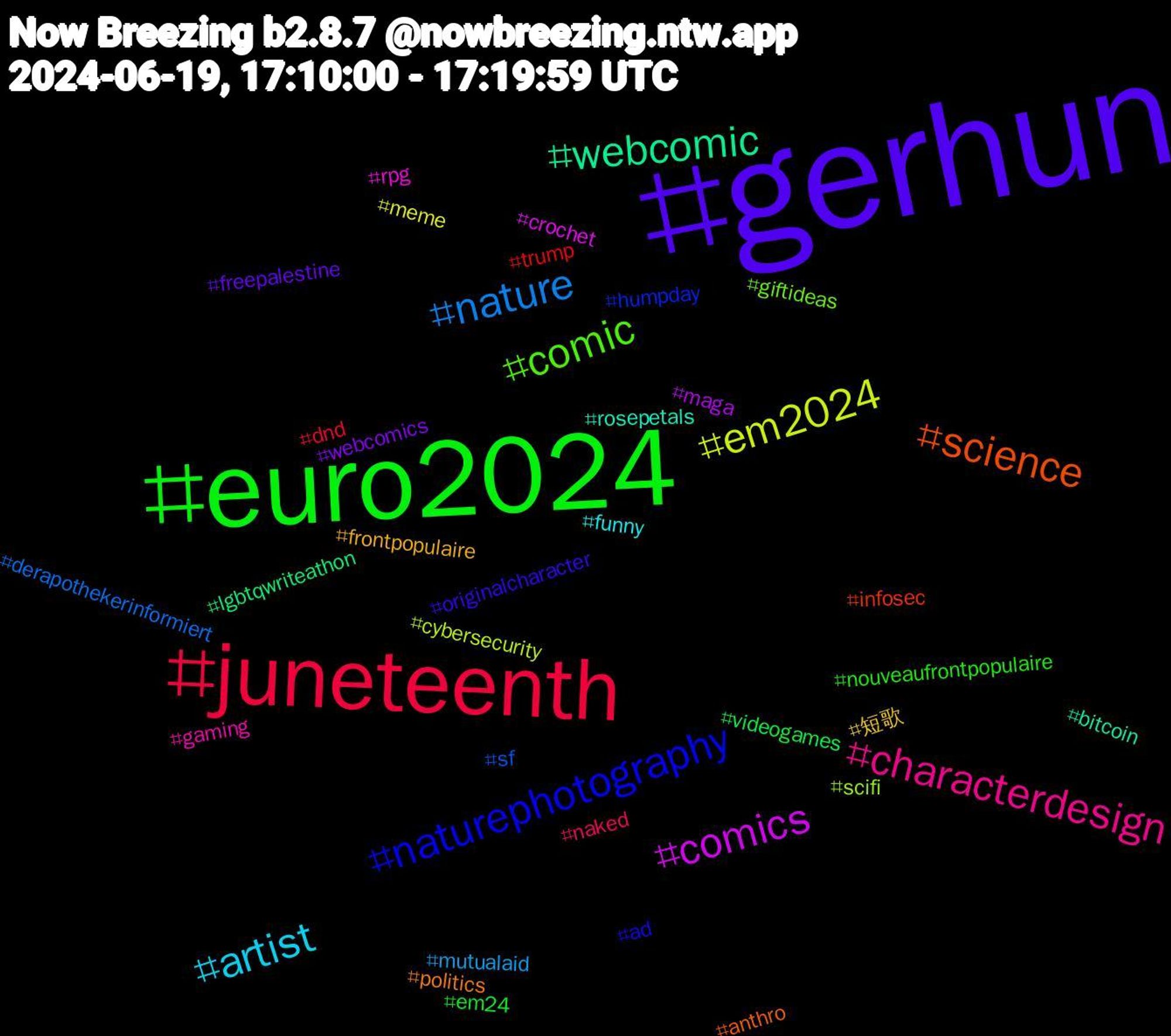 Hashtag Cloud; its hashtagged words/phrases (sorted by weighted frequency, descending):  gerhun, euro2024, juneteenth, nature, em2024, comics, webcomic, science, naturephotography, comic, characterdesign, artist, 短歌, webcomics, videogames, trump, sf, scifi, rpg, rosepetals, politics, originalcharacter, nouveaufrontpopulaire, naked, mutualaid, meme, maga, lgbtqwriteathon, infosec, humpday, giftideas, gaming, funny, frontpopulaire, freepalestine, em24, dnd, derapothekerinformiert, cybersecurity, crochet, bitcoin, anthro, ad