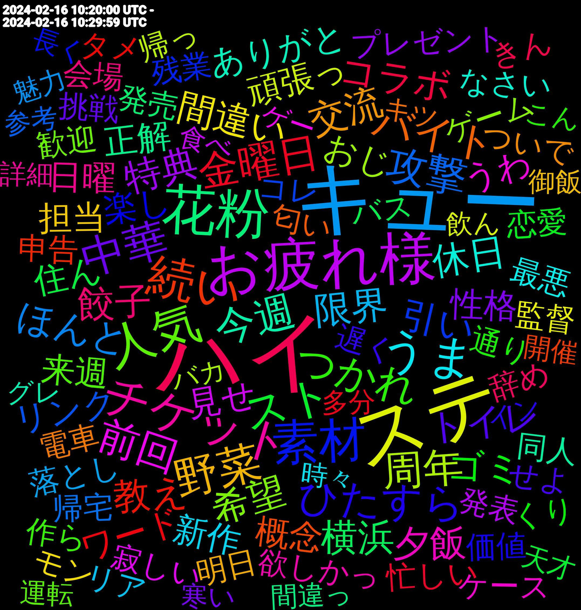 Word Cloud; its top words (sorted by weighted frequency, descending):  ハイ, キュー, ステ, お疲れ様, 花粉, 続い, 素材, 人気, チケット, うま, 野菜, 中華, スト, 金曜日, 攻撃, 周年, 前回, 今週, バイト, ひたすら, つかれ, 餃子, 限界, 間違い, 特典, 横浜, 教え, 引い, 希望, 夕飯, 休日, 交流, トイレ, ゴミ, コラボ, ほんと, 頑張っ, 見せ, 正解, 概念, 楽し, 来週, 日曜, 新作, 担当, 性格, 住ん, ワード, リンク, おじ, うわ, ありがと, 電車, 遅く, 通り, 辞め, 落とし, 監督, 発表, 発売, 申告, 残業, 歓迎, 欲しかっ, 最悪, 明日, 挑戦, 恋愛, 忙しい, 帰宅, 帰っ, 寂しい, 同人, 匂い, 価値, 作ら, 会場, リア, モン, プレゼント, バス, ダンジョン, タメ, コレ, ゲーム, ケース, なさい, とっても, ついで, たどっ, せよ, くり, きん, いただき, あんま, 魅力, 飲ん, 食べ, 間違っ, 開催, 長く, 運転, 運動, 週末, 詳細, 要素, 行動, 良けれ, 自然, 美味い, 絶対, 破壊, 睡眠, 目標, 疲れ, 生きる, 片付け, 焼肉, 温泉, 死ぬ, 本日, 時々, 映画, 料理, 持つ, 抜け, 御飯, 彼氏, 届い, 寒い, 家族, 宣伝, 季節, 嬉し, 天才, 大きく, 多分, 声優, 土日, 参考, 勘違い, 劇場, 判断, 出張, 凄い, 付い, ワールド, メニュー, ボス, プリコネ, バカ, ドキドキ, ディズニー, チェック, シンプル, ゲー, グレ, キツ, カバー, イン, イメージ, やす, ねん, なう, ちゃい, すん, すみません, しかも, ごはん, こんばんは, こん, くす, かな, かっ, えっ, sora, gaza, 高く, 飲ま, 食っ, 頻度, 頭痛, 隠し, 関東, 金曜, 過ぎ, 週間, 通っ, 近く, 辺り, 購入, 買う, 買い, 財布, 豆腐, 説明, 試験, 言わ, 言っ, 言い