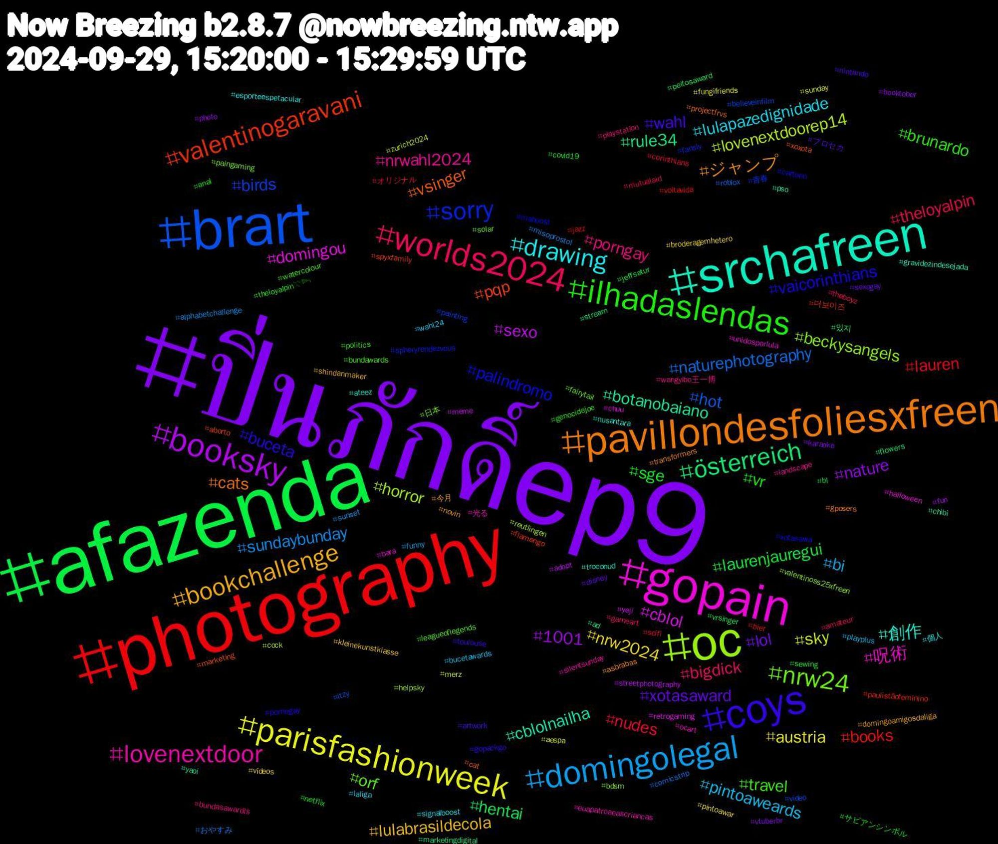 Hashtag Cloud; its hashtagged words/phrases (sorted by weighted frequency, descending):  ปิ่นภักดิ์ep9, afazenda, photography, brart, oc, gopain, srchafreen, pavillondesfoliesxfreen, coys, ilhadaslendas, worlds2024, domingolegal, parisfashionweek, booksky, österreich, valentinogaravani, sorry, nrw24, lovenextdoor, drawing, bookchallenge, xotasaward, sge, nudes, naturephotography, lovenextdoorep14, cblol, botanobaiano, vsinger, vaicorinthians, travel, porngay, pintoaweards, nrw2024, nature, hentai, books, birds, beckysangels, 呪術, 創作, ジャンプ, wahl, vr, theloyalpin, sundaybunday, sky, sexo, rule34, pqp, palindromo, orf, nrwahl2024, lulapazedignidade, lulabrasildecola, lol, laurenjauregui, lauren, hot, horror, domingou, cblolnailha, cats, buceta, brunardo, bigdick, bi, austria, 1001, 있지, 더보이즈, 青春, 日本, 光る, 個人, 今月, プロセカ, サビアンシンボル, オリジナル, おやすみ, zurich2024, yeji, yaoi, xoxota, xotasawa, watercolour, wangyibo王一博, wahl24, vídeos, vtuberbr, vrsinger, voltavida, video, valentinoss25xfreen, unidosporlula, troconud, transformers, toulouse, theloyalpin𓇢𓆸, theboyz, sunset, sunday, streetphotography, stream, spyxfamily, spheryrendezvous, solar, silentsunday, signalboost, shindanmaker, sexogay, sewing, scifi, roblox, reutlingen, retrogaming, pso, projectfrvs, pornogay, politics, playstation, playplus, pintoawar, photo, peitosaward, paulistãofeminino, painting, paingaming, ocart, nusantara, novin, nintendo, netflix, mutualaid, misoprostol, merz, meme, marketingdigital, marketing, maboost, leagueoflegends, landscape, laliga, kleinekunstklasse, karaoke, jeffsatur, jazz, itzy, helpsky, halloween, gravidezindesejada, gposers, gopackgo, genocidejoe, gameart, funny, fungifriends, fun, flowers, flamengo, fansly, fairytail, euapatroaeascriancas, esporteespetacular, domingoamigosdaliga, disney, covid19, corinthians, comicstrip, cock, chuu, chibi, cat, cartoon, bundawards, bundasawardls, bucetawards, broderagemhetero, booktober, bl, bier, believeinfilm, bdsm, bara, ateez, asbrabas, artwork, anal, amateur, alphabetchallenge, aespa, adopt, ad, aborto