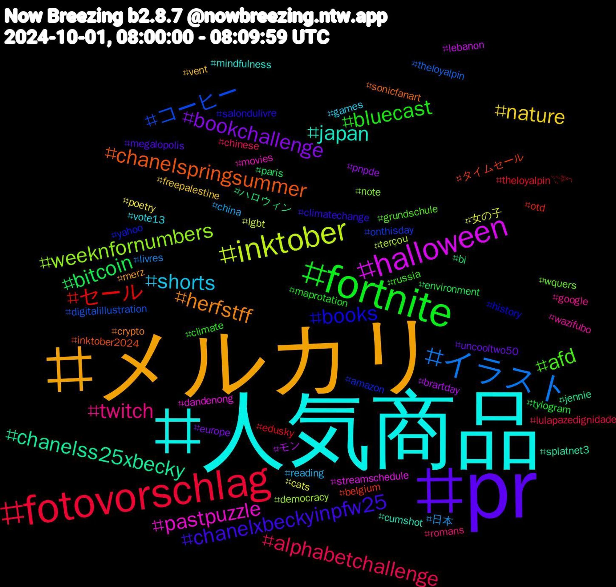 Hashtag Cloud; its hashtagged words/phrases (sorted by weighted frequency, descending):  人気商品, メルカリ, pr, fortnite, fotovorschlag, イラスト, inktober, halloween, chanelss25xbecky, chanelspringsummer, books, afd, twitch, shorts, nature, bookchallenge, bitcoin, セール, コーヒー, weeknfornumbers, pastpuzzle, japan, herfstff, chanelxbeckyinpfw25, bluecast, alphabetchallenge, 日本, 女の子, モン, ハロウィン, タイムセール, yahoo, wquers, wazifubo, vote13, vent, uncooltwo50, tylogram, theloyalpin𓇢𓆸, theloyalpin, terçou, streamschedule, splatnet3, sonicfanart, salondulivre, russia, romans, reading, poetry, pnpde, paris, otd, onthisday, note, movies, mindfulness, merz, megalopolis, maprotation, lulapazedignidade, livres, lgbt, lebanon, jennie, inktober2024, history, grundschule, google, games, freepalestine, europe, environment, edusky, digitalillustration, democracy, dandenong, cumshot, crypto, climatechange, climate, chinese, china, cats, brartday, bi, belgium, amazon