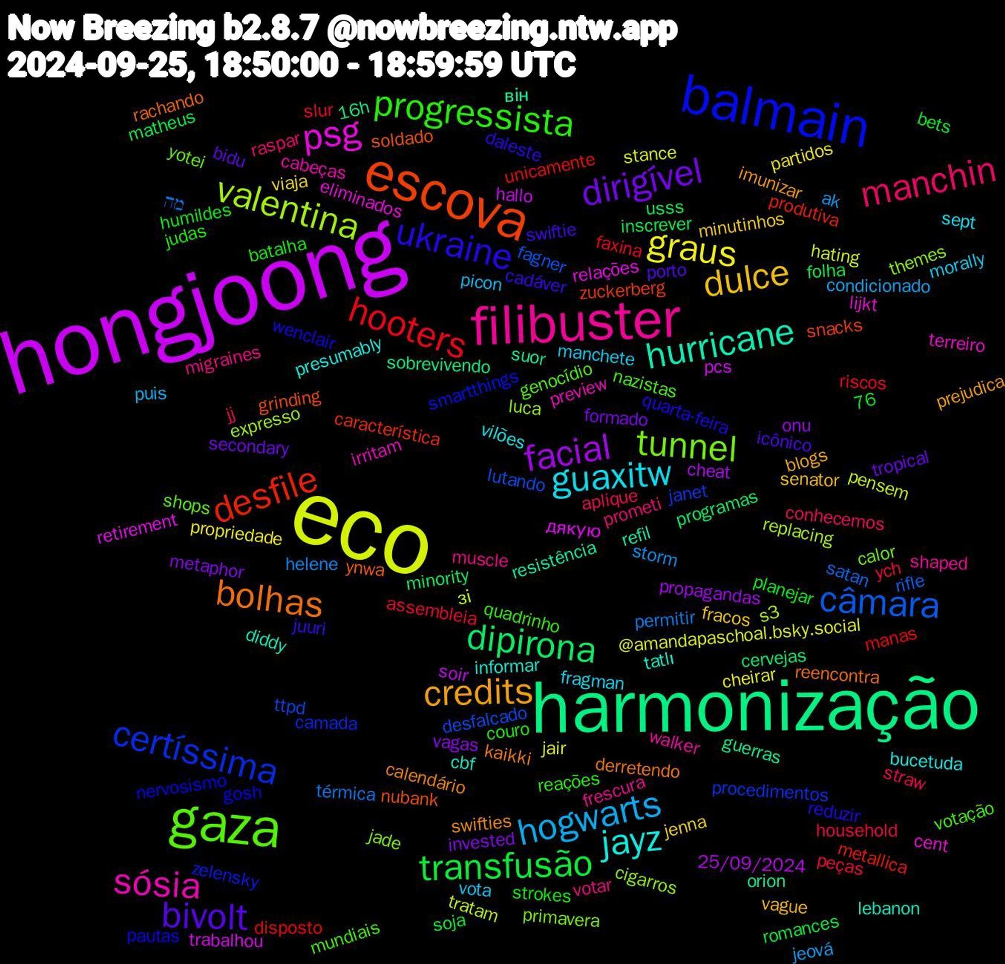 Word Cloud; its top words (sorted by weighted frequency, descending):  eco, hongjoong, harmonização, escova, balmain, gaza, filibuster, guaxitw, dulce, dirigível, transfusão, hooters, câmara, valentina, psg, hurricane, bolhas, ukraine, progressista, manchin, hogwarts, graus, facial, dipirona, desfile, certíssima, tunnel, sósia, jayz, credits, bivolt, ych, térmica, tratam, trabalhou, suor, soldado, pautas, mundiais, migraines, manchete, jenna, invested, inscrever, disposto, desfalcado, cigarros, cent, cbf, calendário, cadáver, batalha, aplique, ak, @amandapaschoal.bsky.social, 25/09/2024, 16h, zuckerberg, zelensky, yotei, walker, vilões, vague, tropical, soja, slur, satan, s3, retirement, resistência, rachando, quarta-feira, quadrinho, prometi, picon, partidos, onu, minority, metallica, janet, jade, irritam, informar, imunizar, icônico, humildes, household, helene, hating, hallo, guerras, grinding, gosh, genocídio, frescura, fragman, fracos, formado, folha, faxina, fagner, expresso, eliminados, diddy, derretendo, daleste, couro, conhecemos, condicionado, cheirar, cheat, cervejas, característica, camada, calor, cabeças, bucetuda, blogs, bidu, bets, assembleia, 76, מה, зі, дякую, він, ynwa, wenclair, votação, votar, vota, viaja, vagas, usss, unicamente, ttpd, themes, terreiro, tatlı, swifties, swiftie, strokes, straw, storm, stance, soir, sobrevivendo, snacks, smartthings, shops, shaped, sept, senator, secondary, romances, riscos, rifle, replacing, relações, refil, reencontra, reduzir, reações, raspar, puis, propriedade, propagandas, programas, produtiva, procedimentos, primavera, preview, presumably, prejudica, porto, planejar, peças, permitir, pensem, pcs, orion, nubank, nervosismo, nazistas, muscle, morally, minutinhos, metaphor, matheus, manas, lutando, luca, lijkt, lebanon, kaikki, juuri, judas, jj, jeová, jair