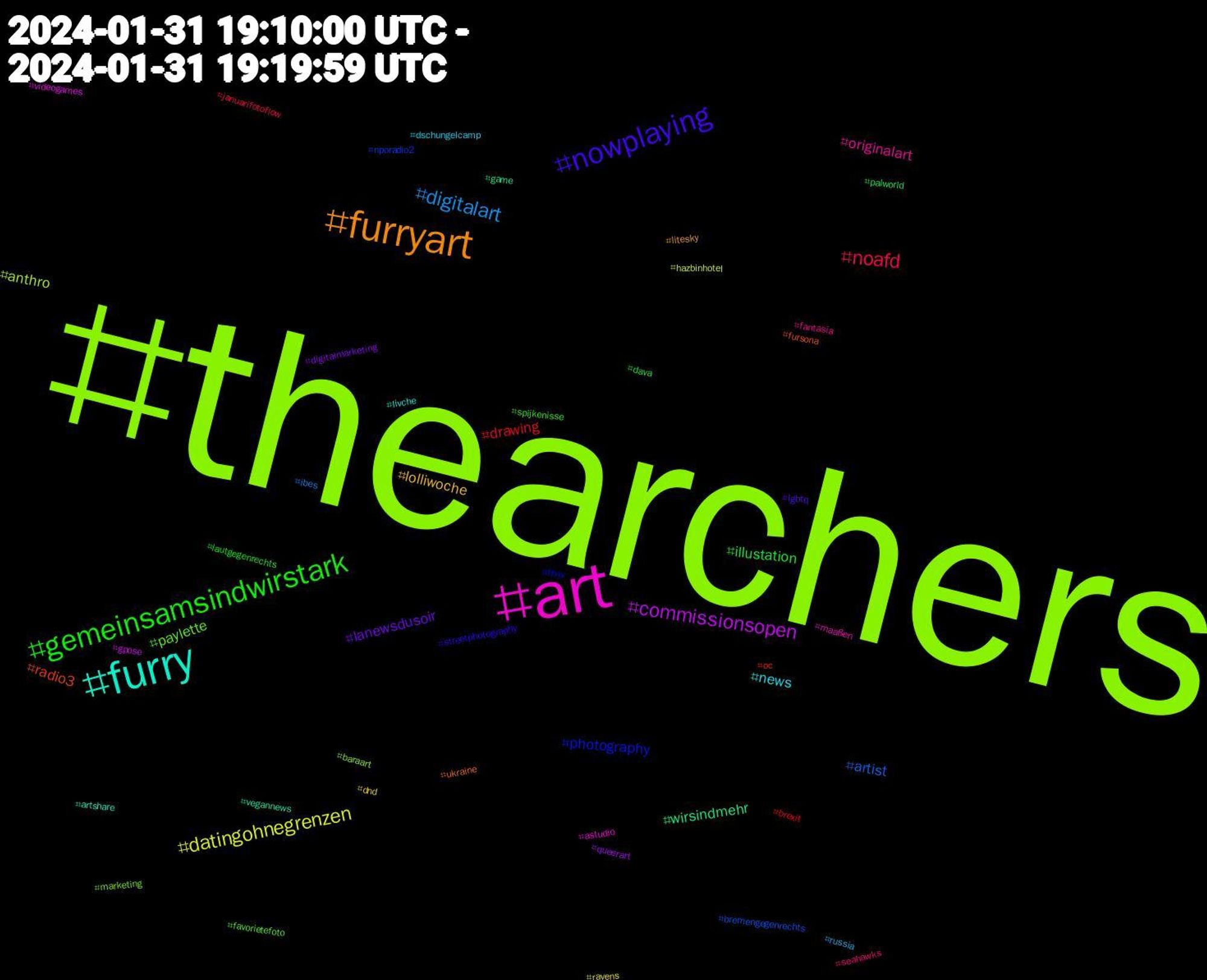 Hashtag Cloud; its hashtagged words/phrases (sorted by weighted frequency, descending):  thearchers, art, furry, furryart, nowplaying, gemeinsamsindwirstark, noafd, digitalart, datingohnegrenzen, commissionsopen, wirsindmehr, radio3, photography, paylette, originalart, news, lolliwoche, lanewsdusoir, illustation, drawing, artist, anthro, videogames, vegannews, ukraine, streetphotography, spijkenisse, seahawks, russia, ravens, queerart, palworld, oc, nporadio2, marketing, maaßen, livche, litesky, lgbtq, lautgegenrechts, januarifotoflow, ibes, hazbinhotel, gpose, game, fursona, ffxiv, favorietefoto, fantasía, dschungelcamp, dnd, digitalmarketing, dava, brexit, bremengegenrechts, baraart, astudio, artshare