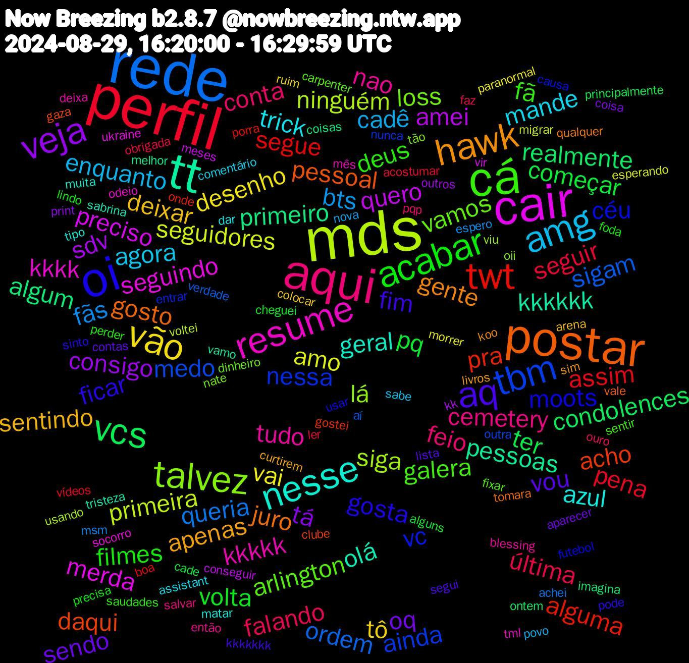 Word Cloud; its top words (sorted by weighted frequency, descending):  perfil, rede, mds, cair, tt, postar, oi, cá, aqui, amg, vão, veja, vcs, twt, tbm, talvez, resume, nesse, hawk, aq, acabar, última, fãs, seguidores, quero, primeiro, daqui, céu, arlington, nao, mande, deixar, oq, começar, assim, sigam, siga, seguindo, olá, juro, ficar, deus, conta, cadê, vai, sdv, realmente, pra, nessa, loss, kkkkk, azul, apenas, vou, volta, seguir, queria, primeira, preciso, pessoas, pessoal, moots, galera, cemetery, agora, tô, tá, ter, segue, medo, lá, kkkk, geral, gente, fim, filmes, falando, bts, amo, amei, algum, acho, vc, vamos, tudo, trick, sentindo, sendo, pq, pena, ordem, ninguém, merda, kkkkkk, gosto, gosta, fã, feio, enquanto, desenho, consigo, condolences, alguma, ainda, tão, tml, tipo, sim, segui, precisa, obrigada, msm, migrar, meses, melhor, gaza, futebol, fixar, então, comentário, colocar, coisa, cade, boa, aí, viu, socorro, sabrina, qualquer, pode, perder, ouro, nova, morrer, kk, imagina, gostei, entrar, dinheiro, deixa, dar, curtirem, contas, cheguei, acostumar, achei, voltei, vir, vamo, vale, usar, sentir, salvar, sabe, ruim, print, principalmente, porra, outra, oii, odeio, muita, koo, kkkkkkk, foda, faz, espero, esperando, conseguir, coisas, clube, causa, carpenter, blessing, assistant, arena, aparecer, alguns, vídeos, verdade, usando, ukraine, tristeza, tomara, sinto, saudades, pqp, povo, paranormal, outros, ontem, onde, nunca, nate, mês, matar, livros, lista, lindo, ler