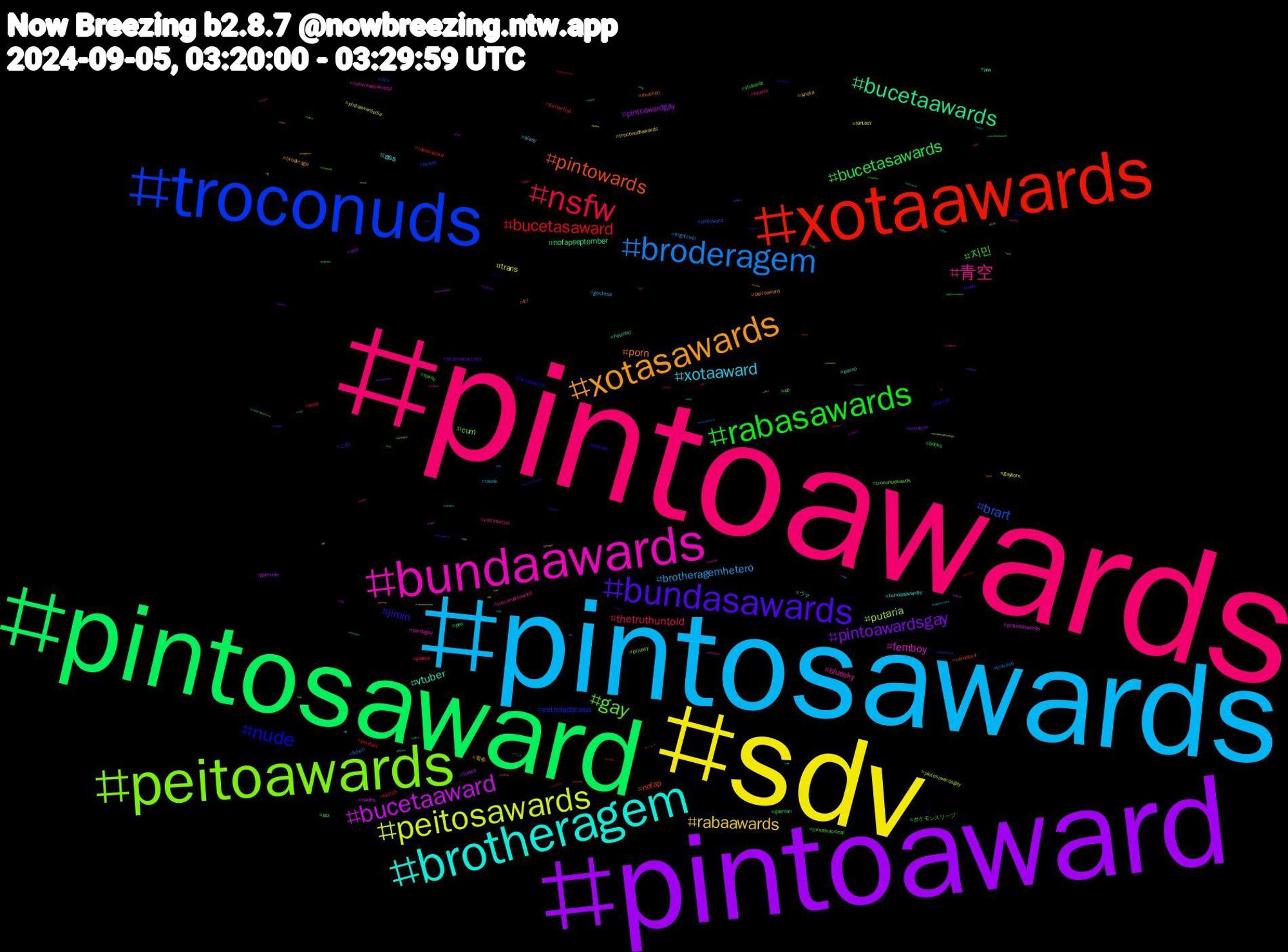 Hashtag Cloud; its hashtagged words/phrases (sorted by weighted frequency, descending):  pintoawards, pintosawards, sdv, pintoaward, pintosaward, xotaawards, troconuds, peitoawards, bundaawards, brotheragem, xotasawards, bundasawards, rabasawards, nsfw, broderagem, peitosawards, bucetaaward, bucetaawards, pintowards, nude, gay, 青空, xotaaward, rabaawards, pintoawardsgay, bucetasawards, bucetasaward, brart, putaria, femboy, vtuber, porn, jimin, 지민, thetruthuntold, brotheragemhetero, trans, pintoawardgay, nofapseptember, nofap, estreladacasa, cum, bluesky, ass, 青春, これ, vtuberbr, twitch, travesti, pintoawardsdia, nudes, novinho, fcf, bundaaward, ポケモンスリープ, voltatwitter, twink, troconudsawards, svd, sex, rabasaward, pussy, privacy, pornogay, porno, peitoaward, nuds, horny, gayboy, frightclub, fantasy, fanart, ウマ, vemobx4, twitter, troconudsawds, troconudsaward, sissy, shota, renascer, pso, pixelart, pintoward, pintosawardsgay, pintosaswards, pau, mucilon, lesbian, jornalnacional, hentai, gostosa, gayporn, gaynude, gayman, furryartist, dick, cp, conversacombial, bundasawardls, broderage, brazilianartists, books, bear, bdsm, 自分, 弁当, メンズ, メンエス, ポケスリ, xotawards, xotaawrds, wrigglexyuuka, wip, watercolor, water, vtuberen, voltavida, vidasbandidas, vendopack, unlds, uncut, troconudsawardss, touhou, tgirl, tesao, tbt, suga, submisso, style, slowhorses, silenthill, shopee, sexy, sexo, sebastianyatra, rola, rockinrio, relacionamento, quintaamigosdaliga, putinha, pngtuber, pinto, photo, perv, pelado, paz, oral, onepiece, novafotodeperfil, note, nevaplay, nakedboy, mythology, mlb, meganxrm, maunna, maconha, jn, hsr, hot, honkaistarrail, hetero, hashtag, gozada, goat, girls, girl, georgia, gaymen, gaylockerroom, gayhorny, gaygym, gaybro, gaybear, gayass, gaming, foryou, fortnite, fiction, fetiche, f1, exibicionismo, envtuber, ebooks, draw, dog, deezer, cute, crypto, crossdresser, creampie, commissions, comics, cock, chudai, chibi, cdzinha, cat, caraecoroanoviva, bundinha