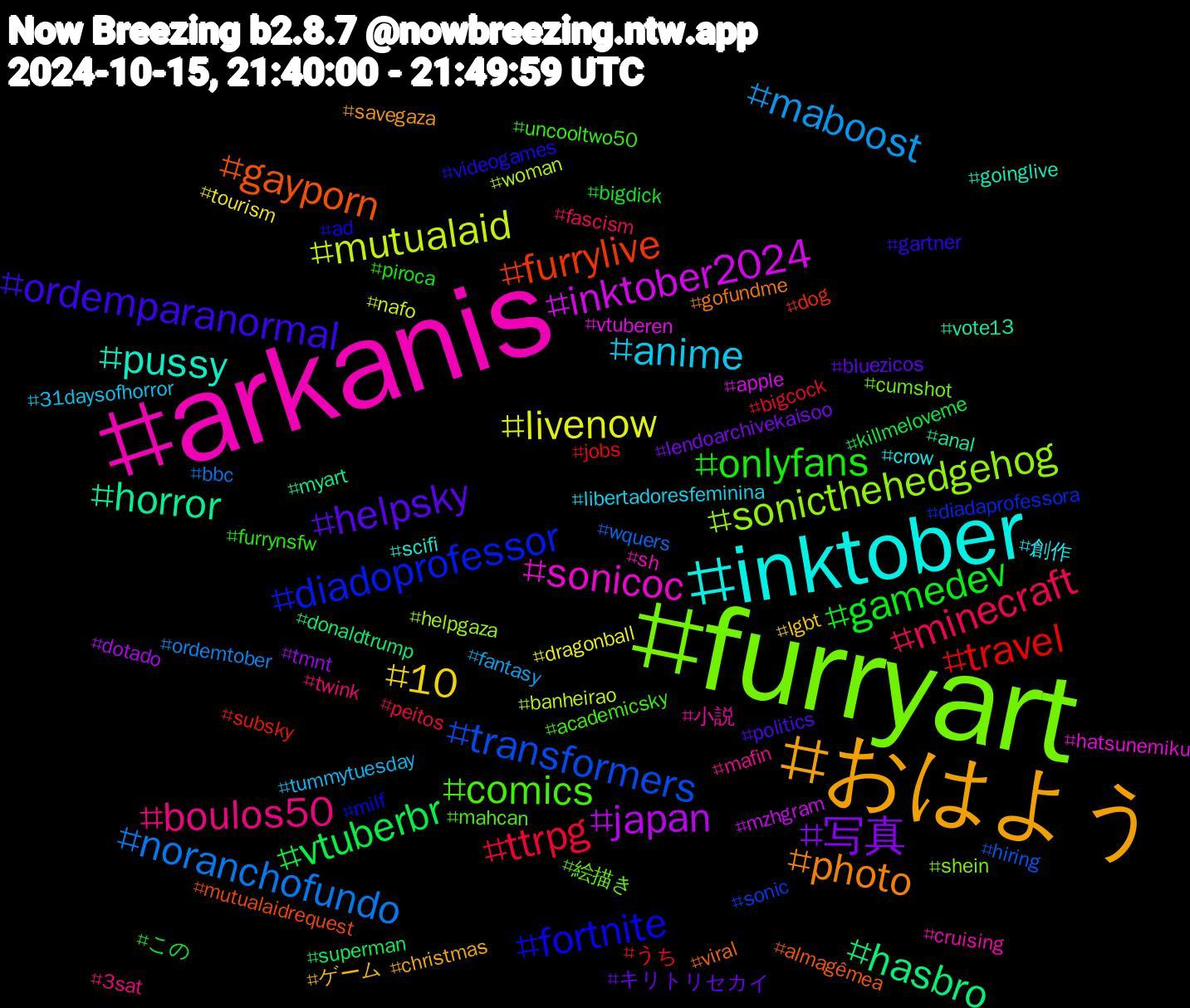 Hashtag Cloud; its hashtagged words/phrases (sorted by weighted frequency, descending):  furryart, arkanis, inktober, おはよう, helpsky, gamedev, ttrpg, noranchofundo, mutualaid, inktober2024, horror, gayporn, fortnite, comics, boulos50, anime, 10, 写真, vtuberbr, travel, transformers, sonicthehedgehog, sonicoc, pussy, photo, ordemparanormal, onlyfans, minecraft, maboost, livenow, japan, hasbro, furrylive, diadoprofessor, 絵描き, 小説, 創作, ゲーム, キリトリセカイ, この, うち, wquers, woman, vtuberen, vote13, viral, videogames, uncooltwo50, twink, tummytuesday, tourism, tmnt, superman, subsky, sonic, shein, sh, scifi, savegaza, politics, piroca, peitos, ordemtober, nafo, mzhgram, myart, mutualaidrequest, milf, mahcan, mafin, libertadoresfeminina, lgbt, lendoarchivekaisoo, killmeloveme, jobs, hiring, helpgaza, hatsunemiku, goinglive, gofundme, gartner, furrynsfw, fascism, fantasy, dragonball, dotado, donaldtrump, dog, diadaprofessora, cumshot, cruising, crow, christmas, bluezicos, bigdick, bigcock, bbc, banheirao, apple, anal, almagêmea, ad, academicsky, 3sat, 31daysofhorror