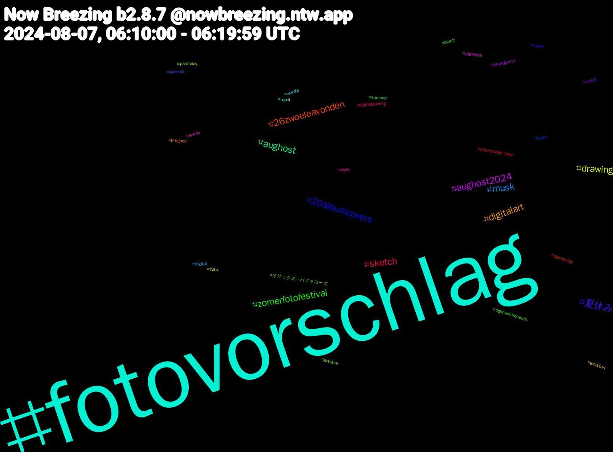 Hashtag Cloud; its hashtagged words/phrases (sorted by weighted frequency, descending):  fotovorschlag, digitalart, 夏休み, zomerfotofestival, sketch, musk, drawing, aughost2024, aughost, 26zwoeleavonden, 20albumcovers, オリックス・バファローズ, zbyte, wordle, wharton, web3, summer, stickersday_twpn, patriots, patchday, panthers, nzpol, jinxgucci, israel, digitalillustration, digitaldrawing, digital, cats, boardgame, bluelz, blender3d, berlin, artwork, anime