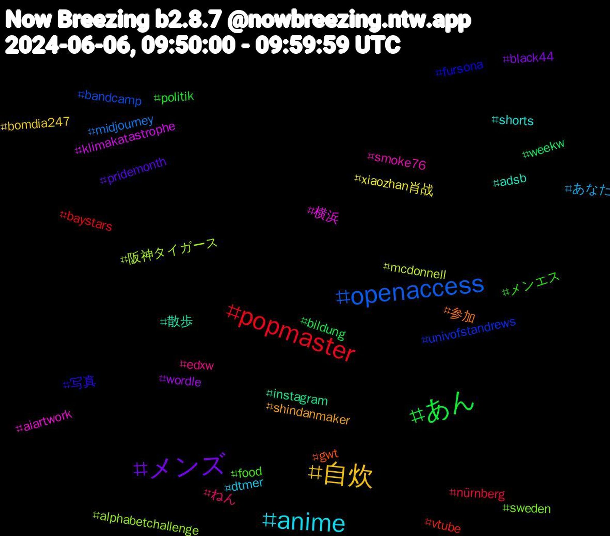 Hashtag Cloud; its hashtagged words/phrases (sorted by weighted frequency, descending):  anime, 自炊, メンズ, あん, popmaster, openaccess, 阪神タイガース, 横浜, 散歩, 参加, 写真, メンエス, ねん, あなた, xiaozhan肖战, wordle, weekw, vtube, univofstandrews, sweden, smoke76, shorts, shindanmaker, pridemonth, politik, nürnberg, midjourney, mcdonnell, klimakatastrophe, instagram, gwt, fursona, food, edxw, dtmer, bomdia247, black44, bildung, baystars, bandcamp, alphabetchallenge, aiartwork, adsb