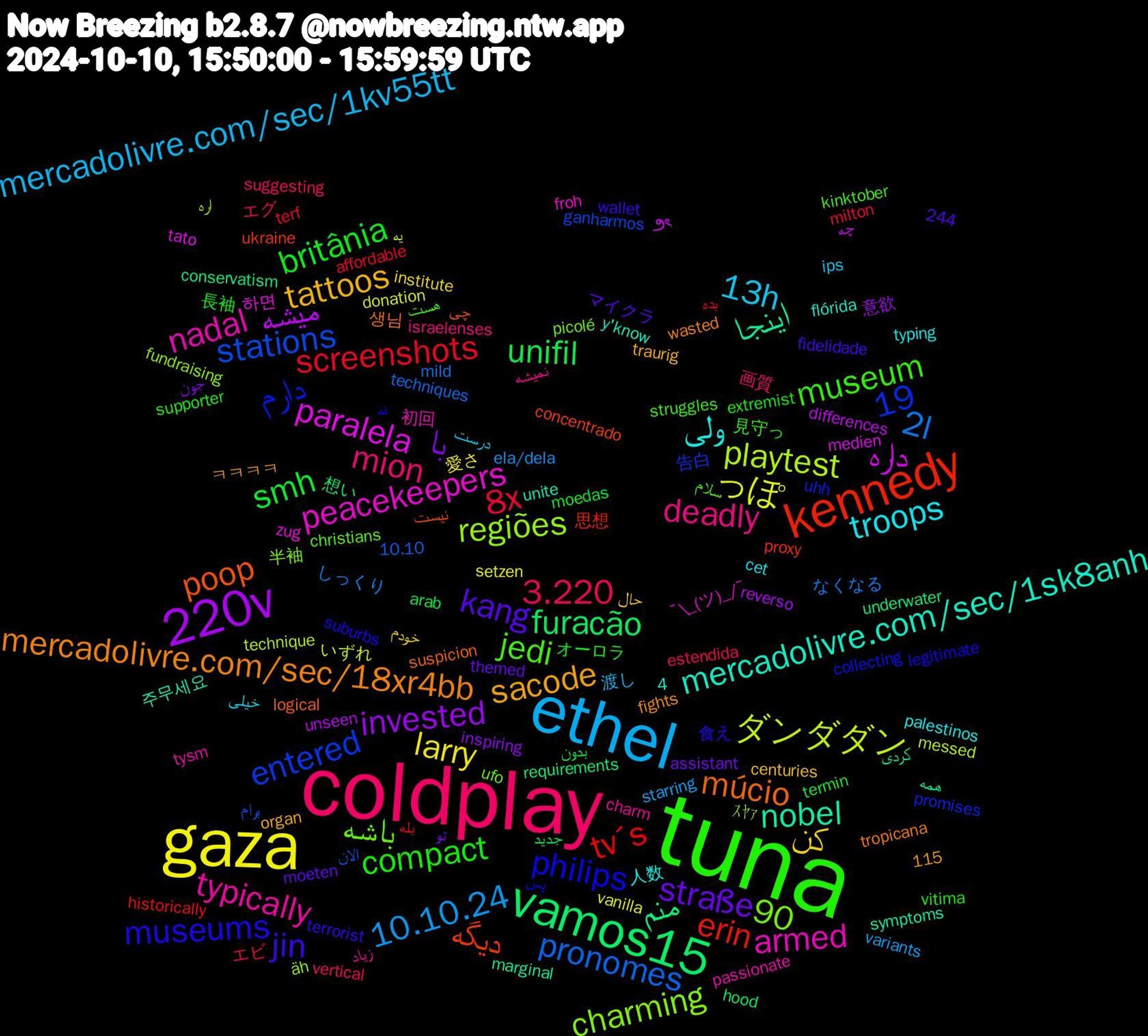 Word Cloud; its top words (sorted by weighted frequency, descending):  tuna, coldplay, ethel, gaza, 220v, vamos15, kennedy, nadal, ولی, sacode, kang, britânia, 8x, 4,2l, ダンダダン, داره, اینجا, poop, philips, jedi, deadly, 244,90, 13h, کن, با, unifil, tv´s, stations, regiões, peacekeepers, mercadolivre.com/sec/1sk8anh, mercadolivre.com/sec/18xr4bb, jin, compact, 3.220, 10.10.24, っぽ, میشه, منم, دیگه, دارم, باشه, typically, troops, tattoos, straße, smh, screenshots, pronomes, playtest, paralela, nobel, múcio, museums, museum, mion, mercadolivre.com/sec/1kv55tt, larry, invested, furacão, erin, entered, charming, armed, 115,19, 長袖, エグ, しっくり, یه, چه, همه, نیست, نه, سلام, زیاد, خیلی, حال, تو, بدون, بده, الان, اره, zug, unite, tropicana, terrorist, supporter, suggesting, starring, setzen, reverso, requirements, proxy, promises, picolé, passionate, palestinos, organ, moeten, moedas, milton, mild, messed, medien, marginal, logical, legitimate, kinktober, israelenses, ips, institute, inspiring, hood, historically, ganharmos, fundraising, froh, flórida, fights, fidelidade, extremist, estendida, ela/dela, donation, differences, conservatism, concentrado, collecting, christians, charm, cet, centuries, assistant, arab, affordable, 10.10, ｽﾔｧ, 하면, 주무세요, 생님, 食え, 見守っ, 画質, 渡し, 愛さ, 意欲, 想い, 思想, 告白, 半袖, 初回, 人数, ㅋㅋㅋㅋ, マイクラ, オーロラ, エビ, なくなる, いずれ, ౨ৎ, کردی, چی, پس, هست, نمیشه, درست, خودم, جون, جدید, بله, برام, äh, ¯\_(ツ)_/¯, y'know, wasted, wallet, vitima, vertical, variants, vanilla, unseen, underwater, ukraine, uhh, ufo, tysm, typing, traurig, themed, termin, terf, techniques, technique, tato, symptoms, suspicion, suburbs, struggles, strips, stremio, stom