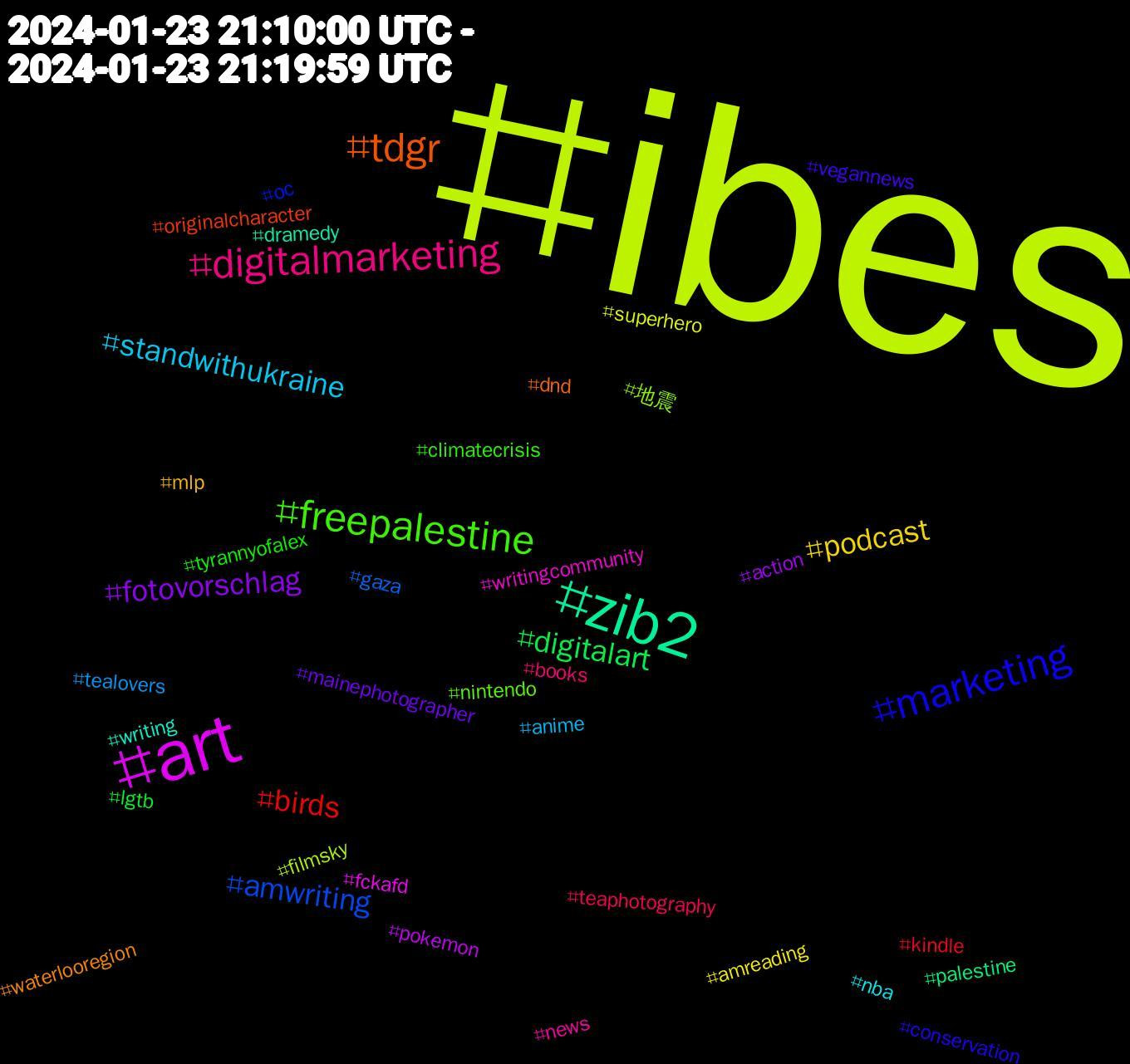 Hashtag Cloud; its hashtagged words/phrases (sorted by weighted frequency, descending):  ibes, art, zib2, tdgr, marketing, freepalestine, digitalmarketing, standwithukraine, podcast, fotovorschlag, digitalart, birds, amwriting, 地震, writingcommunity, writing, waterlooregion, vegannews, tyrannyofalex, teaphotography, tealovers, superhero, pokemon, palestine, originalcharacter, oc, nintendo, news, nba, mlp, mainephotographer, lgtb, kindle, gaza, filmsky, fckafd, dramedy, dnd, conservation, climatecrisis, books, anime, amreading, action