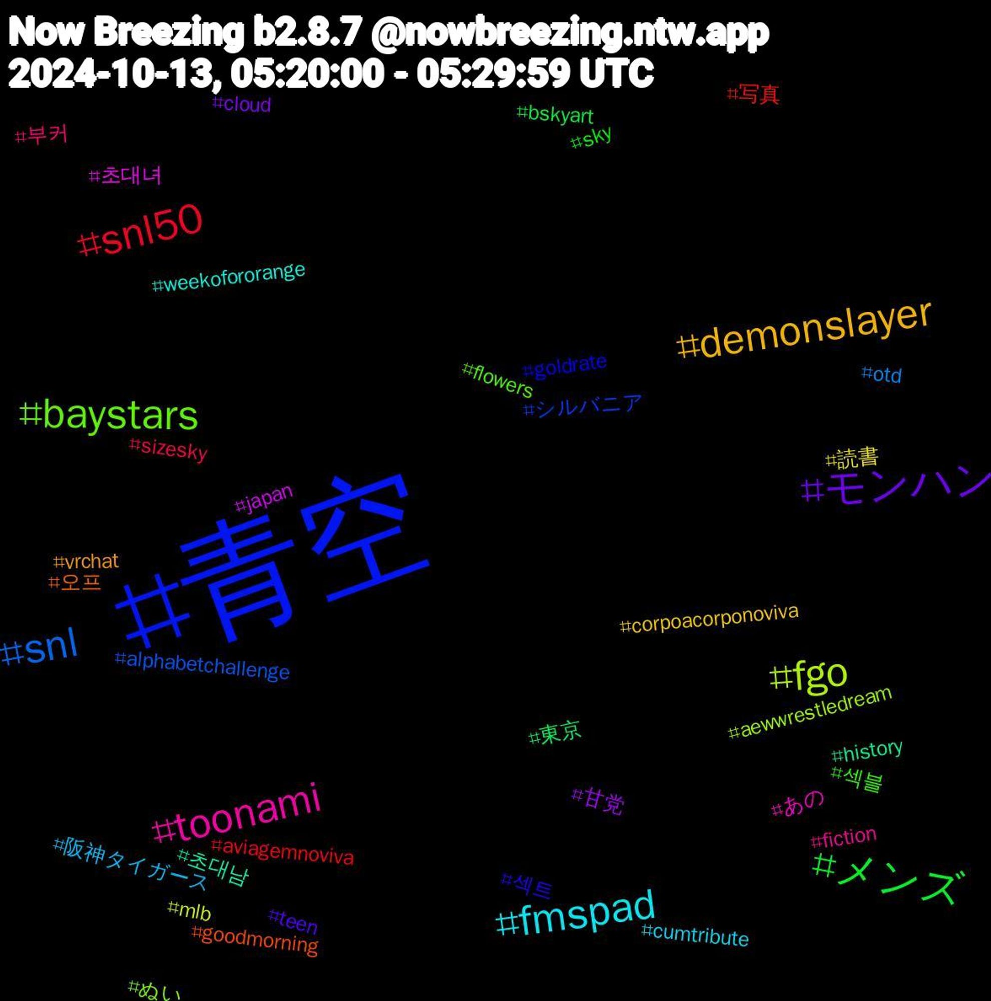 Hashtag Cloud; its hashtagged words/phrases (sorted by weighted frequency, descending):  青空, baystars, toonami, fmspad, demonslayer, モンハン, メンズ, snl50, snl, fgo, 초대녀, 초대남, 오프, 섹트, 섹블, 부커, 阪神タイガース, 読書, 甘党, 東京, 写真, シルバニア, ぬい, あの, weekofororange, vrchat, teen, sky, sizesky, otd, mlb, japan, history, goodmorning, goldrate, flowers, fiction, cumtribute, corpoacorponoviva, cloud, bskyart, aviagemnoviva, alphabetchallenge, aewwrestledream