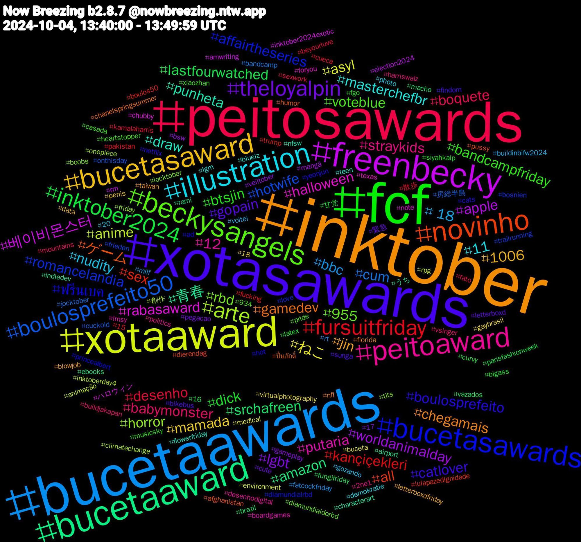 Hashtag Cloud; its hashtagged words/phrases (sorted by weighted frequency, descending):  inktober, xotasawards, fcf, peitosawards, bucetaawards, xotaaward, freenbecky, bucetaaward, novinho, bucetasawards, beckysangels, peitoaward, illustration, bucetasaward, theloyalpin, inktober2024, fursuitfriday, boulosprefeito50, arte, rabasaward, punheta, gamedev, boulosprefeito, bandcampfriday, babymonster, +18, ねこ, worldanimalday, srchafreen, sex, romancelandia, rbd, putaria, masterchefbr, jin, gopain, dick, desenho, cum, anime, 베이비몬스터, 青春, ゲーム, ฟรีนเบค, voteblue, straykids, nudity, mamada, lgbt, lastfourwatched, kançiçekleri, hotwife, horror, halloween, draw, chegamais, catlover, btsjin, boquete, bbc, asyl, apple, amazon, all, affairtheseries, 955, 12, 11, 1006, 緊急, 甘党, 散歩, 房総半島, 創作, ハロウィン, うち, ปิ่นภักดิ์, yeonjun, xiaozhan, vsinger, voltei, virtualphotography, veiltober, vazados, trump, trailrunning, tits, texas, teen, taiwan, sunga, siyahkalp, sexwork, rt, rpg, rm, rami, pussy, princealbert, pride, politics, photo, penis, pegacao, parisfashionweek, pakistan, onthisday, onepiece, note, nfsw, nfl, netflix, musicsky, mountains, milf, medical, mangá, macho, lulapazedignidade, love, locktober, lmsy, lgm, letterboxdfriday, letterboxd, latex, kamalaharris, jocktober, inktoberday4, inktober2024exotic, indiedev, humor, hot, heartstopper, harriswalz, gozando, gaybrasil, gameplay, fungifriday, fucking, frieden, friday, foryou, flowerfriday, florida, findom, fgo, fato, fatcockfriday, environment, election2024, ebooks, dierendag, diamundialrbd, diamundialdorbd, desenhodigital, demokratie, data, cute, curvy, cueca, cuckold, climatechange, chubby, characterart, chanelspringsummer, cats, casada, buildjakapan, buildinbifw2024, buceta, bsw, brazil, boulos50, bosnien, boobs, boardgames, bluelz, blowjob, bikebus, bigass, beyourluve, bandcamp, animação, amwriting, airport, afghanistan, ad, 934, 2ne1, 20, 18, 17, 16, 15