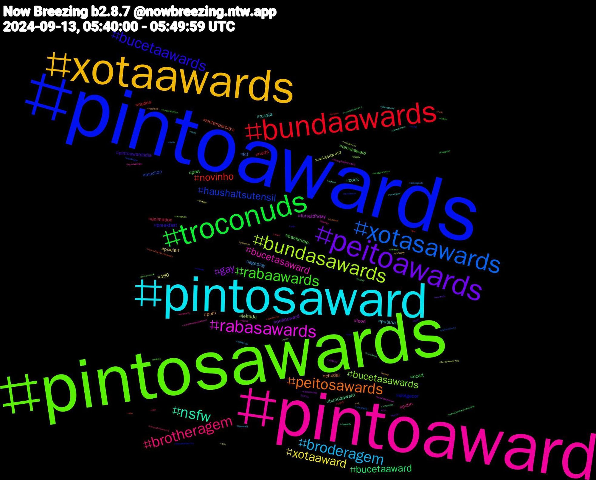 Hashtag Cloud; its hashtagged words/phrases (sorted by weighted frequency, descending):  pintoawards, pintosawards, pintoaward, pintosaward, xotaawards, peitoawards, troconuds, bundaawards, xotasawards, bundasawards, rabasawards, nsfw, peitosawards, bucetaawards, rabaawards, brotheragem, broderagem, xotaaward, gay, bucetaaward, novinho, haushaltsutensil, bucetasawards, bucetasaward, russia, porn, pintoawardsdia, perv, nuds, fcf, xotasaward, fursuitfriday, bundaaward, slotterpercaya, slotgacor, rabasaward, putin, putaria, pixelart, peitoaward, ocart, nudes, mucilon, leitada, food, cock, chudai, breakfast, banheirao, animation, ageplay, 460, ねこ, xotawards, wip, vrchat, vereador, vendadavidaapósmorte, ukrainewar, txt, troconude, subboy, spotify, slotpapafa, sextafeira13, schuldenbremse, rtppapafa, radio, r4today, prefeito, ppkawards, ppkaward, pokemon, pistola, perdadasoberanianacional, pau, papafalogin, papafa, openai, nsfwart, nctdream, nato, naruto, lunch, ltwbb, liberdadeespiritual, lcdlfmx2, klimakrise, humtrilhãodejurosanuais, homoeconomicus, homensocial, goodboy, gaza, gamedev, fursuit, foodgasm, femdom, exibicionismo, evangelion, emergênciaclimática, deusdinheiro, demente, cum, corpoterritório, corpoacorponoviva, coffeeclub, chatgpt, cbdcdevarejo, caraecoroanoviva, caraecoroa, bundaawars, brazil, bookchallenge, boeingstrike, boeing, biden, aviagemnoviva, arte, apexlegends, 194