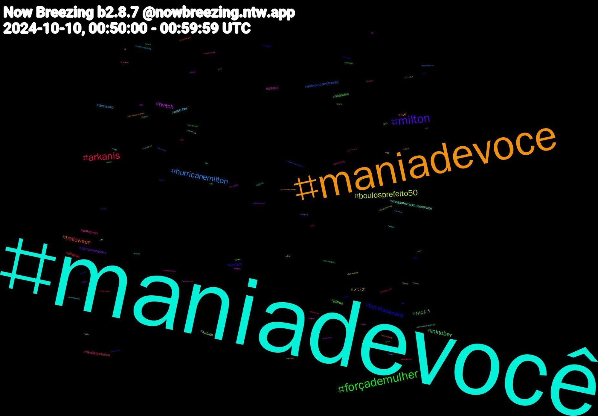 Hashtag Cloud; its hashtagged words/phrases (sorted by weighted frequency, descending):  maniadevocê, maniadevoce, milton, forçademulher, arkanis, hurricanemilton, boulosprefeito50, twitch, inktober, halloween, bucetasaward, おはよう, pokemon, envtuber, メンズ, pintoawardsdia, silenthill, shopee, semprecombluesky, safado, piroca, megaofertaamazonprime, live, kamala, gpose, familybychoice, desconto, 섹트, 癒し, メンエス, キアライブ, これ, うち, zangi, wquers, vtuberen, vrchat, vore, verp, twitchstreamer, trump, timedolula, survivor47, submisso, starwars, spookytunes, spookymonth, sonicthehedgehog, siesta, shsky, robertorequião, retalhoutubro, requiãosenador2026, requiãonosenado, requião, referendorevogatóriojá, referendorevogatório, promocao, promo, playstation, plata925, pinto, oferta, nyr, noticias, mzhgram, movie, misinformation, maga, lulasempreafrente, lol, lmsy, lgm, kimseonho, kfp, jungwon, jungkook, jn, jimin, jennie, indiegamedev, hurricane, horrorgames, hazbinhotel, gostoso, genshinimpact, genshin, geek, furrystreamer, foryou, fofoca, florida, dvd, dungeonmeshi, drone, cupom, cp, blackfriday, blackandwhite, auspol, animation, agathaallalong, affairtheseries, affair, addtoblacksky, 25