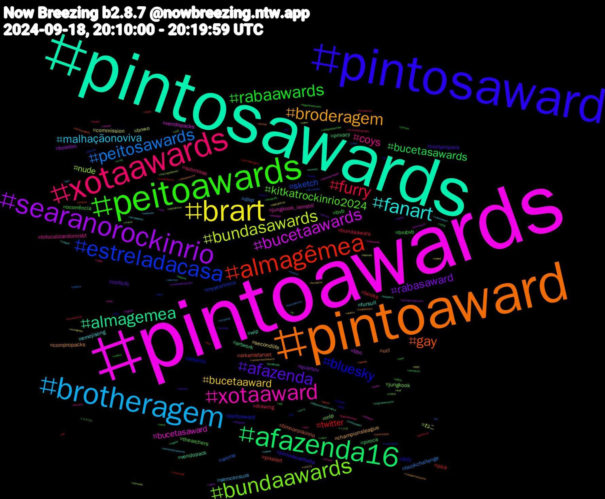 Hashtag Cloud; its hashtagged words/phrases (sorted by weighted frequency, descending):  pintoawards, pintosawards, pintoaward, pintosaward, peitoawards, xotaawards, brotheragem, brart, searanorockinrio, afazenda16, almagêmea, estreladacasa, bundaawards, xotaaward, fanart, broderagem, afazenda, rabaawards, furry, peitosawards, bundasawards, bucetaawards, almagemea, gay, bluesky, kitkatrockinrio2024, coys, malhaçãonoviva, bucetaaward, rabasaward, bucetasawards, twitter, sketch, nude, bucetasaward, wip, ucl, pintoawardsdia, ocorrência, drawing, dlxp, commission, boletim, privacy, pixelart, peitoaward, jungkook, fofocalizandonosbt, emojisong, championsleague, celticfc, brubvb, books, anime, ねこ, vendopacks, vendopack, timnorockinrio, thfc, thearchers, submisso, semcensura, secondlife, quartou, piroca, pica, myyearinmix, mlp, jungkook_iamstill, fursuit, compropacks, compropack, bvb, bundaawars, bookchallenge, bnwo, bbc, artwork, arkanisfanart, arkanis, コスプレ, ฟรีนเบค, xotasaward, vote13, venda, vasco, ursidaefamily, tulum, theringsofpower, theon1yoneep9, techsupport, teamsidney, tanka, sub, streetphotography, straykids, srchafreen, space, sorry, shotaro, sexo, scifi, rolaawards, roblox, raceacrosstheworld, punheta, primos, pokémon, passivo, palindromo, otaku, originalcharacter, opinião, onlyfans, nofapseptember, nofap, newjeans, naked, mobilephotography, minji, minecraft, mexico, meme, lebanon, katyperry, jungdaehyun, hot, horny, health, hatsunemiku, hanni, gucciss25, graffite98, govks, geflu, fy, furrylive, furryfandom, furryartist, fotografie, fotografia, foto, fnf, fnaf, envtuber, econsky, dotado, doodle, dogsofmastodon, dogsofbluesky, dnd, digitalartist, datingohnegrenzen, datena, cp, comicbooks, clubvb, chile, cdnpoli, casadachampions, cartoon, cancun, bucetawards, brartist, blacked, bigdick, bigass, beckysangels, bear, bdsm, arts, artistasbrasileiros, anthro, animes, animation, amchallengers, altmodelbr, altmodel, airport, afdistkeinealternative, aewdynamite, ad, acnh, achadinhos, abortion, 990, 70s, 3dcg, 3dart, 3d, +#;;#)2