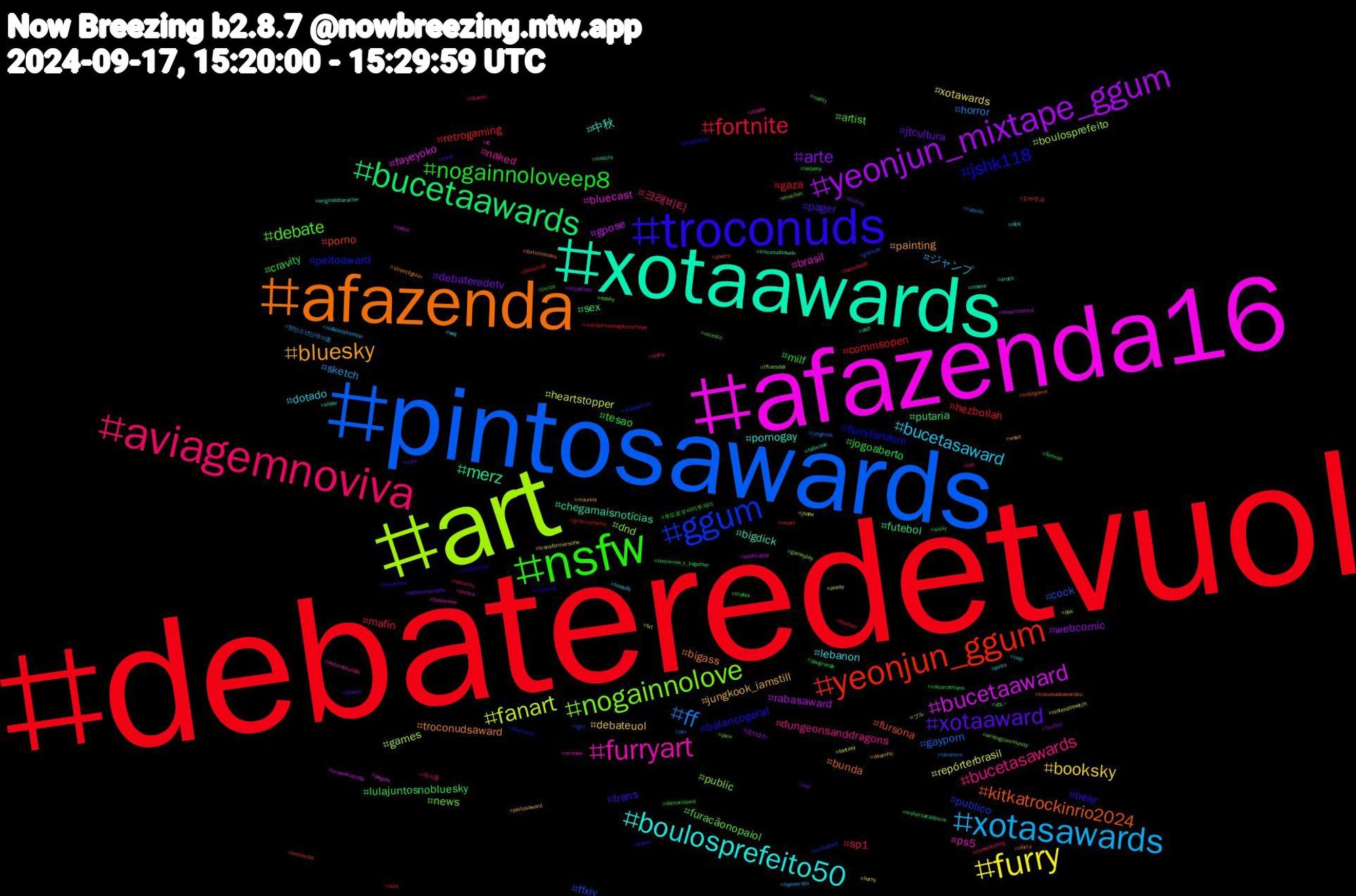 Hashtag Cloud; its hashtagged words/phrases (sorted by weighted frequency, descending):  debateredetvuol, pintosawards, art, afazenda16, xotaawards, afazenda, troconuds, nsfw, aviagemnoviva, xotasawards, furry, yeonjun_mixtape_ggum, bucetaawards, yeonjun_ggum, ggum, nogainnolove, furryart, boulosprefeito50, bluesky, xotaaward, nogainnoloveep8, fortnite, ff, fanart, bucetaaward, merz, kitkatrockinrio2024, jshk118, debate, bucetasawards, bucetasaward, booksky, arte, lulajuntosnobluesky, gaza, ffxiv, dnd, brasil, 中秋, troconudsaward, trans, tesao, sp1, sketch, repórterbrasil, rabasaward, putaria, porno, peitoaward, news, naked, lebanon, jungkook_iamstill, jtcultura, jogoaberto, hezbollah, gayporn, games, fayeyoko, chegamaisnotícias, bunda, balançogeral, artist, 크래비티, ジャンプ, xotawards, webcomic, sex, retrogaming, publico, public, ps5, pornogay, painting, pager, milf, mafin, horror, heartstopper, gpose, futebol, fursona, furryfandom, furacãonopaiol, dungeonsanddragons, dotado, debateuol, debateredetv, cravity, commsopen, cock, boulosprefeito, bluecast, bigdick, bigass, bear, 투모로우바이투게더, 제이홉, 방탄소년단제이홉, ブル, ぽかぽか, ぬい, おやすみ, zxspectrum, writingcommunity, weloveyouhobi, wat, wasit, vote, vaicorinthians, untilwemeetagainourhope, tánahora, txt, twice, troconudsawds, troconudsawardss, troconud, triples, trilha, trap, transformersone, touhou, tomorrow_x_together, thesims4, tgirl, tftuesday, teamvieux, söder, streetfighter, solar, sissy, security, rabudo, pussy, publicogay, pqp, poetry, playstation, pixiv, piroca, pinto, peitosaward, paz, paugrande, pauduro, pau, pas, pagers, originalcharacter, oferta, nusantara, nudity, nowwatching, nofapseptember, nintendoswitch, nijijourney, myheroacademia, myart, mutualaid, mucilon, minhee, meme, maunna, london, livros, libanon, jungkook, jhope, israelerodolffo, insects, indiegame, indiecomic, incesto, hsr, hotwife, horny, history, helpsky, grammylatino, gaynude, gameplay, fé, fullmoon, fortniteleaks, flower, femroe, fazenda16, fayeperaya, fantasy, experimental, erotic, entrevias, electronic, edsky, doodle, dick, desenho, debatenaredetv, darkambient, culo