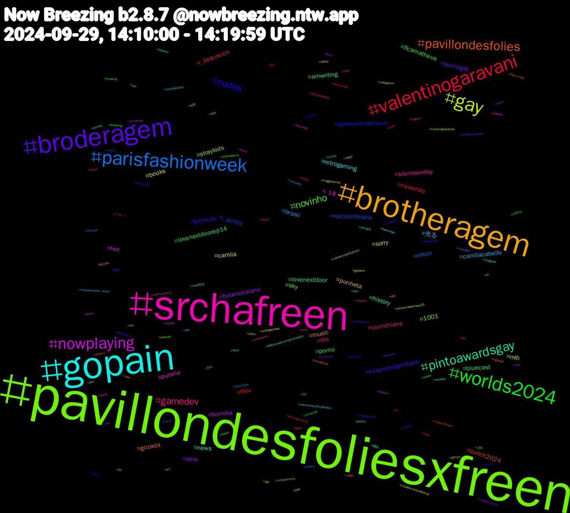 Hashtag Cloud; its hashtagged words/phrases (sorted by weighted frequency, descending):  pavillondesfoliesxfreen, srchafreen, gopain, brotheragem, broderagem, worlds2024, valentinogaravani, parisfashionweek, gay, nowplaying, pintoawardsgay, pavillondesfolies, nudes, novinho, gamedev, 光る, sorry, sexy, lovenextdoor, ffxiv, vaicorinthians, straykids, putaria, news, music, lulapazedignidade, lovenextdoorep14, bts, brasil, books, bomdia, amwriting, zurich2024, spheryrendezvous, sky, silentsunday, retrogaming, punheta, pornogay, porno, nintendo, nikon, mlb, hot, history, gozada, gaynude, ficamatheus, corinthians, camilacabello, camila, botanobaiano, bluecast, _österreich, _politik, 1001, +18, 雑談, 短歌, 映画, 刀剣, アズレン, österreich, yoonaxvalentinoss25, yoona, yaoi, yangzi, wangyibo, voltaporcima, videogames, valentinoss25xjeffsatur, valentinoss25xfreen, valentinoss25, usa, ufcc, trump, troconudsawardss, tmnt, tinyglade, timedolula, theloyalpin, thatskygame, tgs, tcmparty, sundaybunday, storiesdaju, steam, stablediffusion, sonicoc, sge, sexo, seventeen, sbt, samaritas, rule34, roblox, retro, putin, pussy, pso, politics, poetry, podcast, pintosaswards, paz, pain, ohio, ocs, nuds, nrw24, nrw2024, northcarolina, noiralley, nba, misoprostol, minecraft, merz, mamada, maggiesmith, maduro, lol, lingorm, limyoona, lgbtqia, lgbtq, lebanon, laliga, kinderbuchautor, juliette, jin, jeffsatur, indiegame, indiedev, horny, highwall, helloworld, heeseung, harriswalz2024, halloween-aiart_event, gposers, gaza, fyp, futsal, freensarocha, foryou, flamengo, fieltorcedorcomdireitoavoto, fetiche, feminismo, feet, englot, election, ebony, dotado, dilinight, democracy, daddy, cytotec, cuckold, couchpeloton, copadomundodefutsal, cblol, brunardo, bozonarista, boquete, arte, artbr, anthro, anal, abortolegal, 50