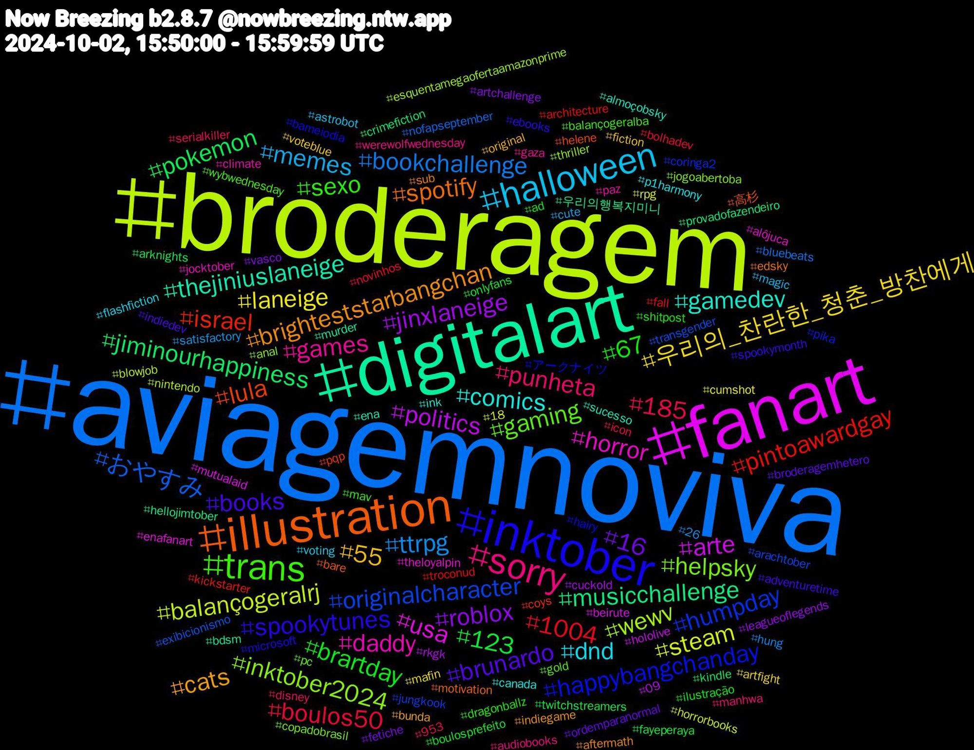 Hashtag Cloud; its hashtagged words/phrases (sorted by weighted frequency, descending):  aviagemnoviva, broderagem, fanart, digitalart, illustration, inktober, trans, sorry, halloween, 우리의_찬란한_청춘_방찬에게, roblox, pokemon, pintoawardgay, originalcharacter, inktober2024, horror, gamedev, brighteststarbangchan, books, 67, 185, ttrpg, steam, politics, musicchallenge, lula, happybangchanday, gaming, games, dnd, 55, 16, 123, 1004, おやすみ, wewv, usa, thejiniuslaneige, spotify, spookytunes, sexo, punheta, memes, laneige, jinxlaneige, jiminourhappiness, israel, humpday, helpsky, daddy, comics, cats, brunardo, brartday, boulos50, bookchallenge, balançogeralrj, arte, 우리의행복지미니, 高杉, アークナイツ, wybwednesday, werewolfwednesday, voting, voteblue, vasco, twitchstreamers, troconud, transgender, thriller, theloyalpin, sucesso, sub, spookymonth, shitpost, serialkiller, satisfactory, rpg, rkgk, provadofazendeiro, pqp, pika, pc, paz, p1harmony, original, ordemparanormal, onlyfans, novinhos, nofapseptember, nintendo, mutualaid, murder, motivation, microsoft, mav, manhwa, magic, mafin, leagueoflegends, kindle, kickstarter, jungkook, jogoabertoba, jocktober, ink, indiegame, indiedev, ilustração, icon, hung, horrorbooks, hololive, hellojimtober, helene, hairy, gold, gaza, flashfiction, fiction, fetiche, fayeperaya, fall, exibicionismo, esquentamegaofertaamazonprime, enafanart, ena, edsky, ebooks, dragonballz, disney, cute, cumshot, cuckold, crimefiction, coys, coringa2, copadobrasil, climate, canada, bunda, broderagemhetero, boulosprefeito, bolhadev, bluebeats, blowjob, beirute, bdsm, bare, bameiodia, balançogeralba, audiobooks, astrobot, artfight, artchallenge, arknights, architecture, arachtober, anal, alôjuca, almoçobsky, aftermath, adventuretime, ad, 953, 26, 18, 09