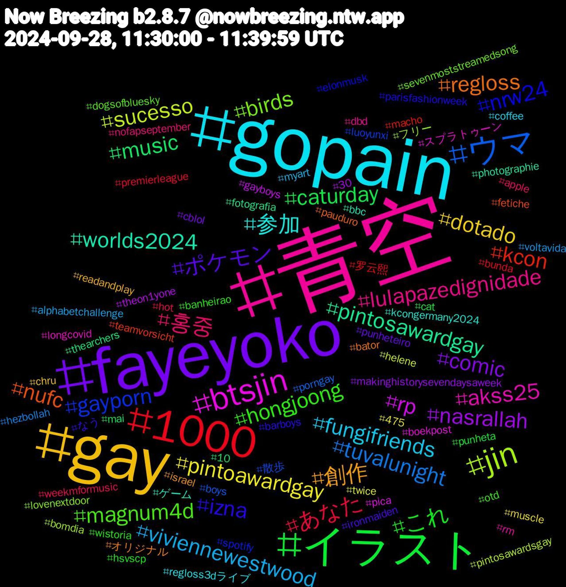 Hashtag Cloud; its hashtagged words/phrases (sorted by weighted frequency, descending):  青空, gopain, gay, fayeyoko, イラスト, 1000, ウマ, jin, btsjin, worlds2024, regloss, izna, hongjoong, 홍중, viviennewestwood, pintoawardgay, nasrallah, music, kcon, gayporn, birds, akss25, 参加, 創作, ポケモン, これ, あなた, tuvalunight, sucesso, rp, pintosawardgay, nufc, nrw24, magnum4d, lulapazedignidade, fungifriends, dotado, comic, caturday, 罗云熙, 散歩, フリー, スプラトゥーン, ゲーム, オリジナル, なう, wistoria, weekmformusic, voltavida, twice, theon1yone, thearchers, teamvorsicht, spotify, sevenmoststreamedsong, rm, regloss3dライブ, readandplay, punheteiro, punheta, premierleague, porngay, pintosawardsgay, pica, photographie, pauduro, parisfashionweek, otd, nofapseptember, myart, muscle, makinghistorysevendaysaweek, mai, macho, luoyunxi, lovenextdoor, longcovid, kcongermany2024, israel, ironmaiden, hsvscp, hot, hezbollah, helene, gayboys, fotografia, fetiche, elonmusk, dogsofbluesky, dbd, coffee, chru, cblol, cat, bunda, boys, bomdia, boekpost, bbc, bator, barboys, banheirao, apple, alphabetchallenge, 475, 30, 10