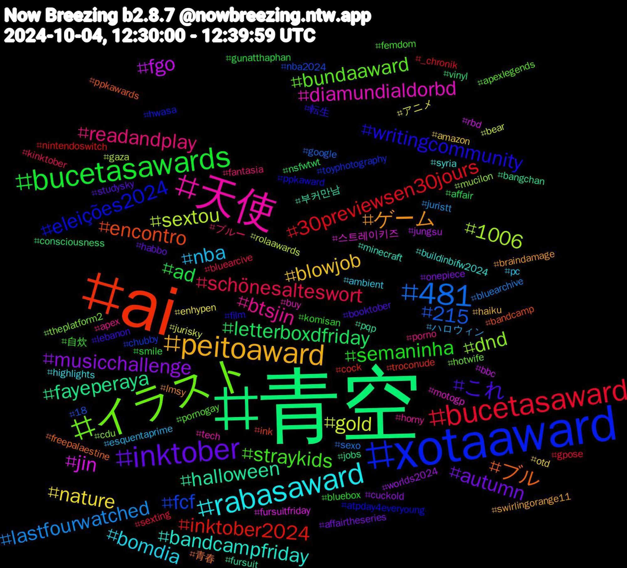 Hashtag Cloud; its hashtagged words/phrases (sorted by weighted frequency, descending):  青空, ai, xotaaward, イラスト, 天使, rabasaward, peitoaward, inktober, bucetasawards, bucetasaward, 481, sextou, jin, halloween, ブル, writingcommunity, straykids, readandplay, nba, nature, musicchallenge, letterboxdfriday, inktober2024, fcf, dnd, diamundialdorbd, bandcampfriday, ゲーム, これ, semaninha, schönesalteswort, lastfourwatched, gold, fgo, fayeperaya, encontro, eleições2024, bundaaward, btsjin, bomdia, blowjob, autumn, ad, 30previewsen30jours, 215, 1006, 스트레이키즈, 부커만남, 青春, 転生, 自炊, ブルー, ハロウィン, アニメ, worlds2024, vinyl, troconude, toyphotography, theplatform2, tech, syria, swirlingorange11, studysky, smile, sexting, sexo, rolaawards, rbd, pqp, ppkawards, ppkaward, pornogay, porno, pc, otd, onepiece, nsfwtwt, nintendoswitch, nba2024, mucilon, motogp, minecraft, lmsy, lebanon, komisan, kinktober, juristt, jurisky, jungsu, jobs, ink, hwasa, hotwife, horny, highlights, haiku, habbo, gunatthaphan, gpose, google, gaza, fursuitfriday, fursuit, freepalaestine, film, femdom, fantasia, esquentaprime, enhypen, cuckold, consciousness, cock, chubby, cdu, buy, buildinbifw2024, braindamage, booktober, bluebox, bluearcive, bluearchive, bear, bbc, bangchan, bandcamp, atpday4everyoung, apexlegends, apex, ambient, amazon, affairtheseries, affair, _chronik, 18