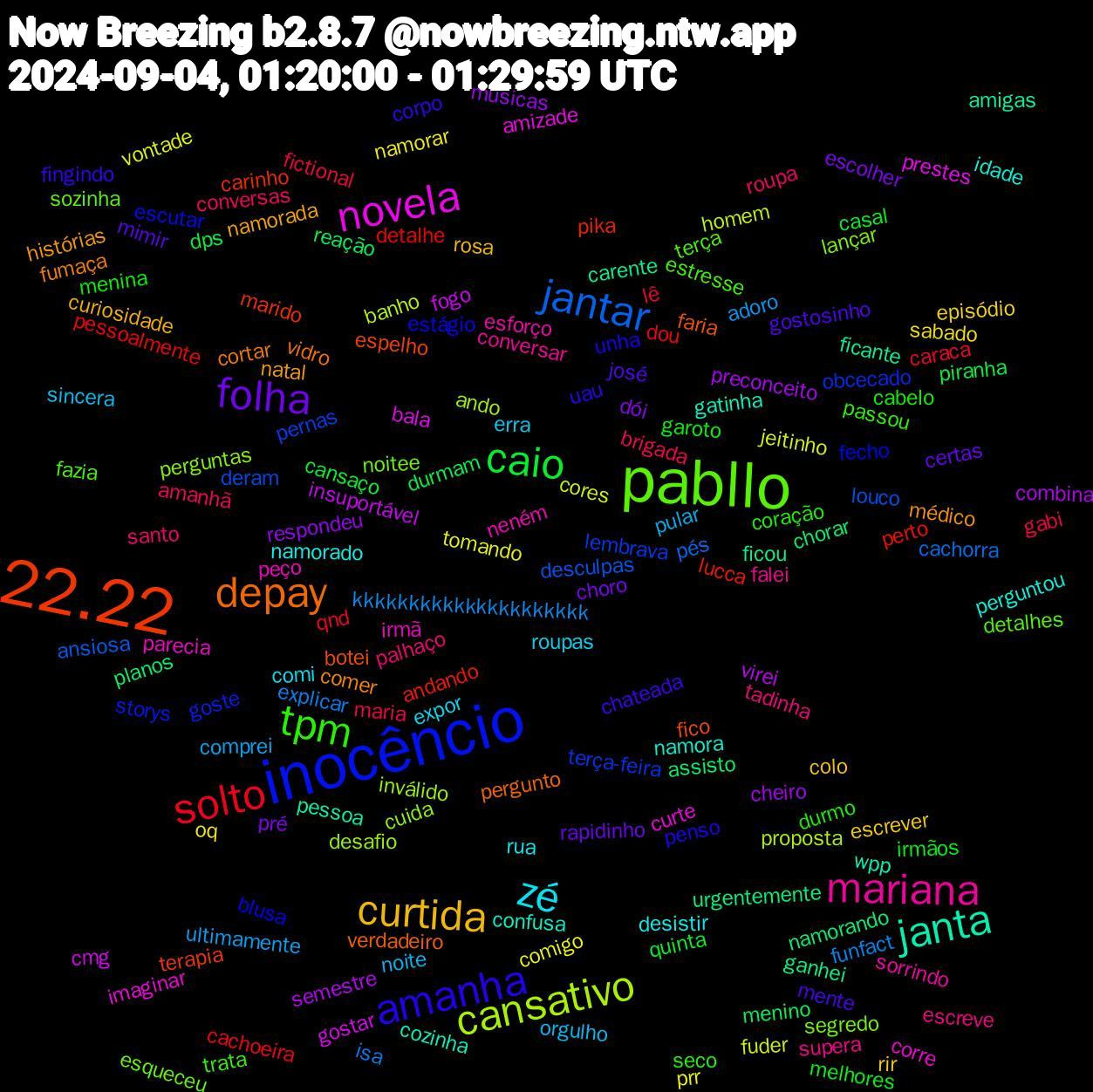 Word Cloud; its top words (sorted by weighted frequency, descending):  22.22, inocêncio, pabllo, mariana, zé, curtida, folha, caio, solto, jantar, cansativo, novela, janta, depay, amanha, tpm, santo, noite, namorar, cheiro, assisto, andando, terça-feira, segredo, peço, perguntou, natal, josé, irmãos, fictional, explicar, cores, cmg, carente, botei, blusa, terça, supera, roupas, rir, pré, piranha, pessoalmente, louco, inválido, imaginar, gatinha, fumaça, fingindo, durmo, amanhã, ultimamente, tomando, semestre, namorando, marido, goste, esqueceu, esforço, desistir, curiosidade, certas, casal, caraca, cachorra, banho, bala, amigas, verdadeiro, unha, trata, tadinha, sincera, sabado, respondeu, reação, perto, pernas, perguntas, parecia, namora, médico, mente, menina, maria, kkkkkkkkkkkkkkkkkkkkk, jeitinho, insuportável, ganhei, espelho, escutar, detalhes, conversar, comi, colo, choro, cansaço, cachoeira, ansiosa, ando, amizade, wpp, vidro, uau, seco, roupa, pular, prr, preconceito, planos, pika, obcecado, noitee, neném, namorado, namorada, mimir, melhores, lê, isa, homem, gostar, ficante, faria, estágio, estresse, escreve, erra, episódio, dói, durmam, detalhe, deram, cuida, corre, confusa, comer, chateada, cabelo, brigada, adoro, vontade, virei, urgentemente, terapia, storys, sozinha, sorrindo, rua, rosa, rapidinho, quinta, qnd, pés, proposta, prestes, pessoa, pergunto, penso, passou, palhaço, orgulho, oq, músicas, menino, lucca, lembrava, lançar, irmã, idade, histórias, gostosinho, garoto, gabi, funfact, fuder, fogo, ficou, fico, fecho, fazia, falei, expor, escrever, escolher, dps, dou, desculpas, desafio, curte, cozinha, cortar, corpo, coração, conversas, comprei, comigo, combina, chorar, carinho