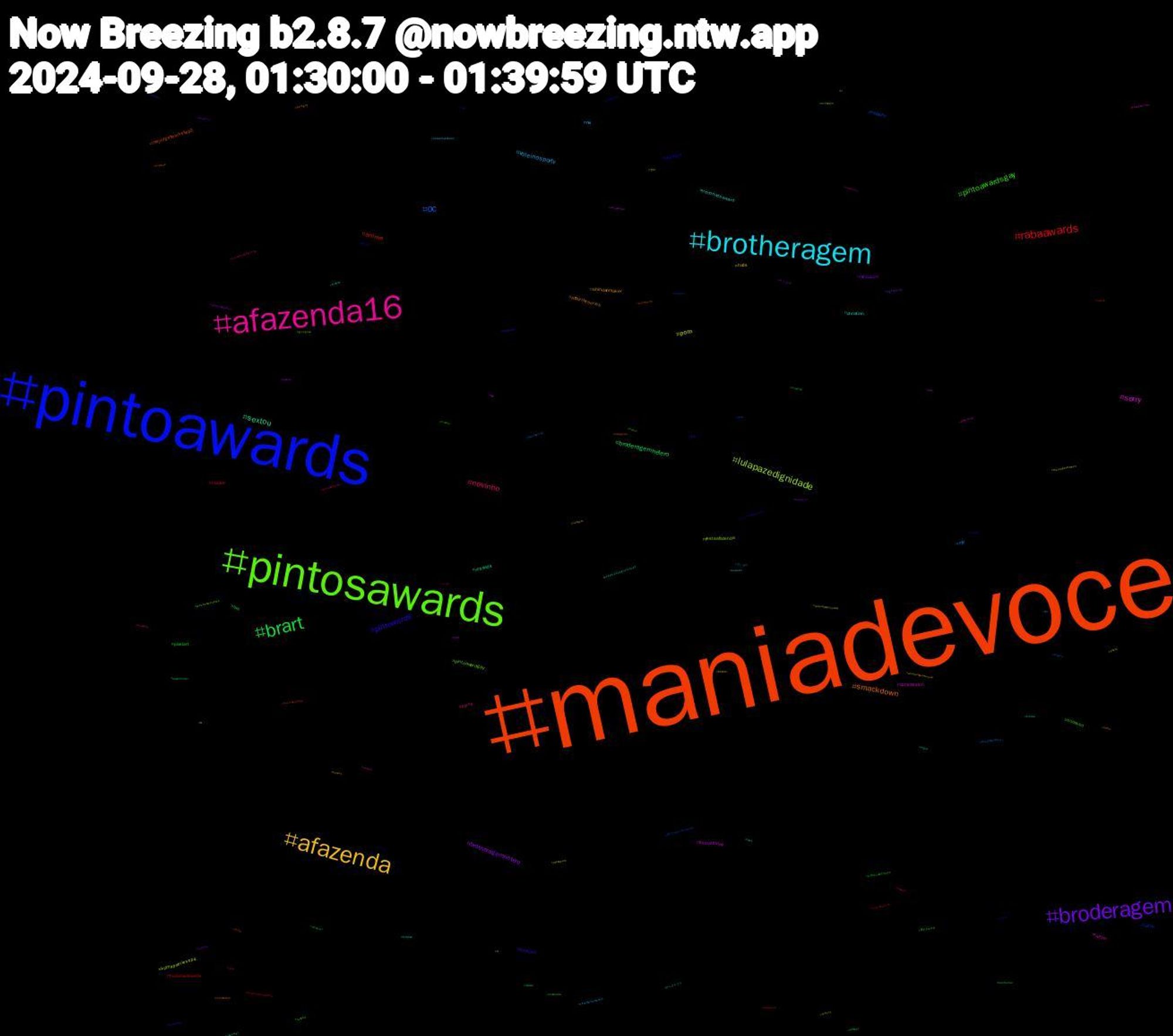 Hashtag Cloud; its hashtagged words/phrases (sorted by weighted frequency, descending):  maniadevocê, maniadevoce, pintoawards, pintosawards, afazenda16, brotheragem, afazenda, broderagem, brart, rabaawards, oc, lulapazedignidade, sorry, sextou, smackdown, pintowards, pintoawardsgay, novinho, voleinosportv, porn, brotheragemhetero, broderagemhetero, anime, twitch, pintoawardgay, twitter, troconudsaward, shindanmaker, podcast, pixelart, nudes, mlb, kidnapseriesep4, fursuitfriday, voltavida, thejudgefromhellep3, teamlua, sucesso, porno, nw, nuds, mincup24, live, hudutsuzsevda, helpsky, festaafazenda, commission, christian, affairtheseries, 美女, 東方project, メンズ, ゼンゼロ, ゼロ, オリジナル, アークナイツ, みんな, みたらし, yankeesvspirates, wquers, wildlife, whatcomesafterlove, watercolor, vtuberen, troconudsawardss, touhou, thejudgefromhell, tgs, tarot, straykids, sports, sorrynada, sonicthehedgehog, setembroamarelo, rt, rpgentidade, romance, religious, religion, redsox, rays, powerbi, porngay, pngtuber, pittsburghpirates, pintoaweards, photoshop, photo, peitosawardss, peacekeepingriotsquad, palindromo, onthisday, nsfwart, novinhos, newyorkyankees, newyork, musicsky, marvel, lunetasonora, lula, livestream, lgbt, kindle, inspiration, indie, incesto, hyunjin, hsr, hetero, helene, hazbinhotel, harriswalz2024, halloween, goinglive, gazagenocide, furrylive, filmsky, fetiche, fantasy, dog, corujãodomuka, corpoacorponoviva, cleanreads, brazilianartist, boyslove, boulosprefeito50, bookx, bluecast, bl, bi, baseball, banheirao, autumn, apoiemaposentados, animegirl, amwriting, aigirl, affair, ad