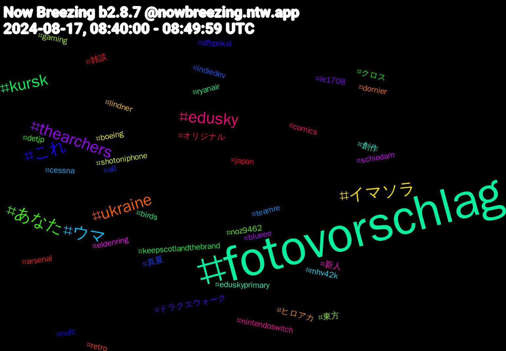 Hashtag Cloud; its hashtagged words/phrases (sorted by weighted frequency, descending):  fotovorschlag, ukraine, これ, あなた, edusky, ウマ, イマソラ, thearchers, kursk, 雑談, 真夏, 東方, 新人, 創作, ヒロアカ, ドラクエウォーク, クロス, オリジナル, teamre, shotoniphone, schiedam, ryanair, retro, nufc, noz9462, nintendoswitch, mhv42k, lindner, le1708, keepscotlandthebrand, japan, indiedev, gaming, eldenring, eduskyprimary, dornier, dfbpokal, detjp, comics, cessna, boeing, blueee, birds, arsenal, all