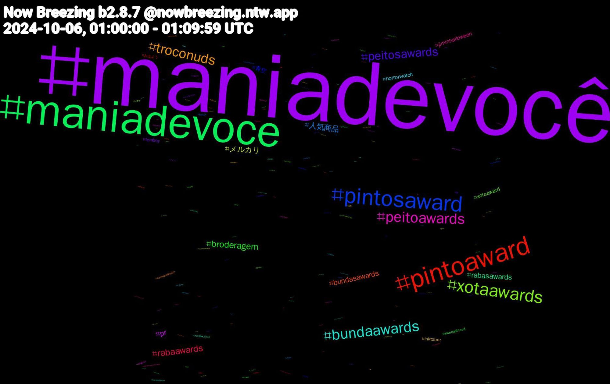 Hashtag Cloud; its hashtagged words/phrases (sorted by weighted frequency, descending):  maniadevocê, maniadevoce, pintoaward, pintosaward, xotaawards, peitoawards, bundaawards, troconuds, peitosawards, broderagem, rabaawards, 人気商品, メルカリ, pr, rabasawards, bundasawards, 青空, xotaaward, jiminhalloween, horrorwatch, inktober, femboy, wwebadblood, おはよう, twitch, trans, reijimin, inktober2024, boulosprefeito50, ゲーム, sub, sabadou, putaria, perv, noivojimin, nitiasa, music, lovenextdoor, jocktober, flamengo, envtuber, boulos50, 仮面, ブンブン, ひみ, youtube, troconudsawds, porngay, pokemon, freenbecky, chudai, books, baltimoreshortnsweet, arkanis, 自炊, アイプリ, voltavida, vasxjuv, vascodagama, vamosflamengo, troconud, thejudgefromhell, science, rabaward, putinha, oregon, october, novinhos, mlbnaespn, kinktober, indiedev, halloween, gposers, drawtober, cats, bluecast, bakeoffbrasil10, anal, ad, １０月, 일탈, 오프, 섹블, 네토, 爆上, 日曜日, ララフェル, メンズ, メンエス, トッキュウジャー, wwe, writers, vtuberuprising, vtuberen, vtuberbr, vrep, video, uppoom, twitchstreamer, thejudgefromhellep6, tgirl, technology, teamjack, straykids, srn, specialevents, smallbusiness, royals, puta, publishers, pso, promotion, producers, precure, postseason, pngtuber, pintosawardsgay, pintoaweards, pintoawars, photos, photographers, pervao, pauawards, palmeiras, ocs, ocart, nwsl, nw, nogainnolove, network, murrsuit, mexico, maunna, male, live, lewd, jimtobernopjb, infosec, indies, indiegamedev, indiegame, incesto, girl, gameplay, furrylive, freepalestine, flowers, festivals, fairs, emo, ed50, ecchi, cuckold, creatives, cp, cat, caquitober, butterflies, bundasawardls, bucetawards, brooklyn, broderagemhetero, brasileironavascotv, brasileirao2024, brasileirao, boquete, blowjob, bitcoin, bi, bdsm, bbc, banheirao, badblood, authors, artists, aipri, aewcollision, aew, absolutecinemin