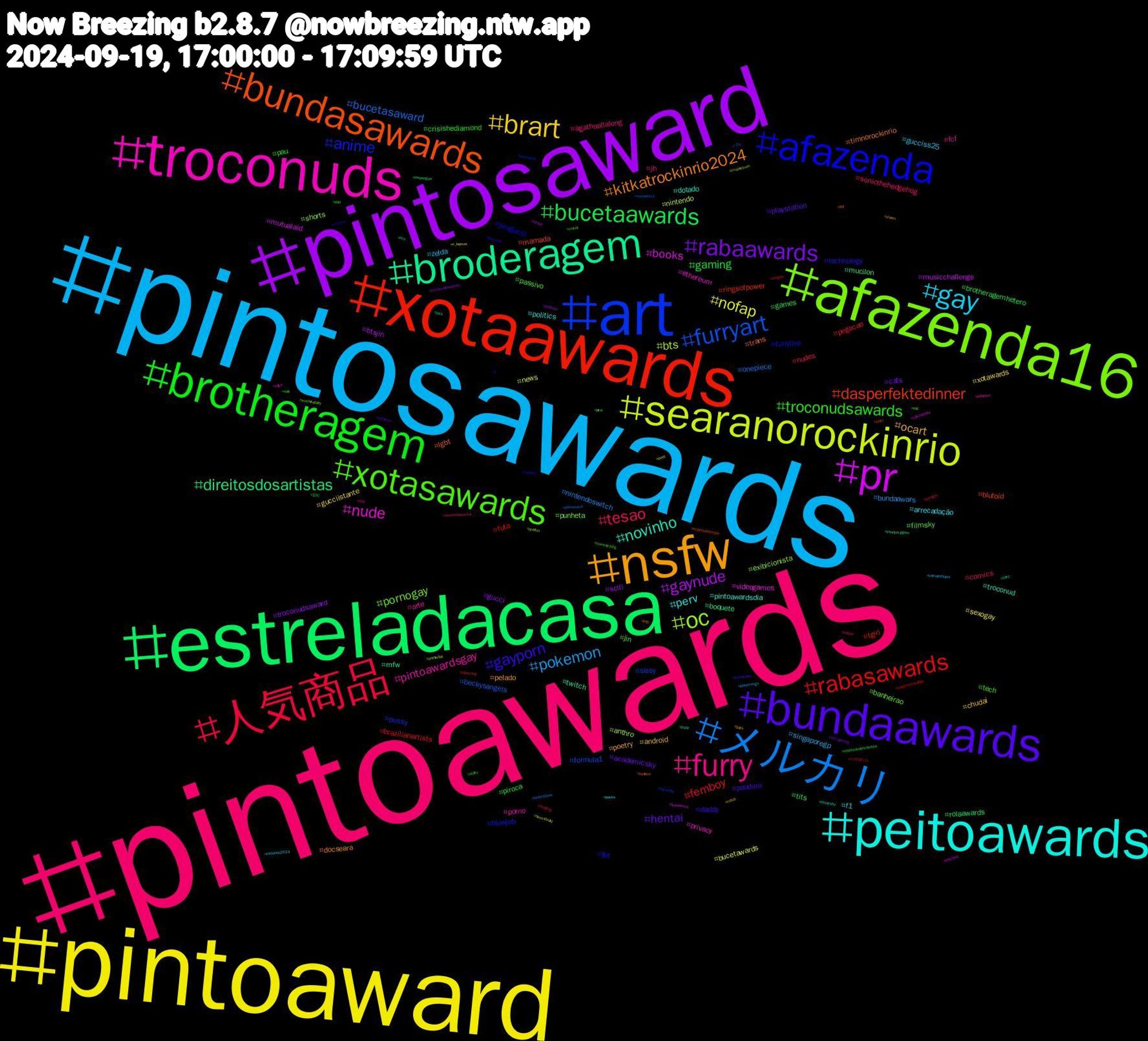 Hashtag Cloud; its hashtagged words/phrases (sorted by weighted frequency, descending):  pintoawards, pintosawards, pintoaward, pintosaward, estreladacasa, xotaawards, art, afazenda16, troconuds, peitoawards, nsfw, bundaawards, brotheragem, 人気商品, メルカリ, searanorockinrio, pr, broderagem, bundasawards, afazenda, xotasawards, furry, gay, brart, rabaawards, bucetaawards, rabasawards, furryart, oc, nude, novinho, kitkatrockinrio2024, gayporn, troconudsawards, tesao, pokemon, nofap, gaynude, direitosdosartistas, dasperfektedinner, anime, pornogay, pintoawardsgay, perv, ocart, hentai, gaming, femboy, bucetasaward, bts, books, twitch, trans, tbt, passivo, agathaallalong, zelda, xotawards, troconudsaward, tits, tgirl, sissy, shorts, privacy, pintoawardsdia, pelado, pauduro, pau, nudes, nintendoswitch, news, musicchallenge, mucilon, mamada, furrylive, filmsky, fcf, f1, chudai, cats, brotheragemhetero, brazilianartists, beckysangels, anthro, videogames, troconud, timnorockinrio, technology, tech, sonicthehedgehog, singaporegp, sexogay, scifi, rolaawards, ringsofpower, pussy, punheta, porno, politics, poetry, playstation, piroca, pegacao, onepiece, nintendo, mutualaid, mfw, lgbt, jinxgucci, jin, jh, gucciss25, gucciistante, gucci, games, futa, formula1, exibicionista, ethereum, dotado, docseara, daddy, crisishediamond, comics, bundaawars, bucetawards, btsjin, boquete, blutoid, blowjob, banheirao, arte, arrecadação, android, academicsky, 있지, 아르테미스, ブル, zxspectrum, yokoapasra, yeonjun_ggum, yeji, vtubers, vrchat, viveravidanoviva, vaicorinthians, v_layover, troconudsawardss, thepenguin, taehyung, tactefilia, sustainability, suga, studysky, steam, srchafreen, solo, sleeping, sketchbook, sims4build, sims4, sexo, sciartseptember, rt, rpg, rola, rockinrio2024, robot, retrogaming, respondendocaixinha, residentevilvillage, residentevil, quintou, quadrinhos, publi, ps5, preorder, pqp, porngay, pokemongo, poet, podcast, pixiv, pinto, pinardeniz, pica, palestine, packs, pack, outdoors, otaku, oregon, opensource, onthisday, onlyfans, ocs, nudista, nsfwtwt, nowwatching, naked