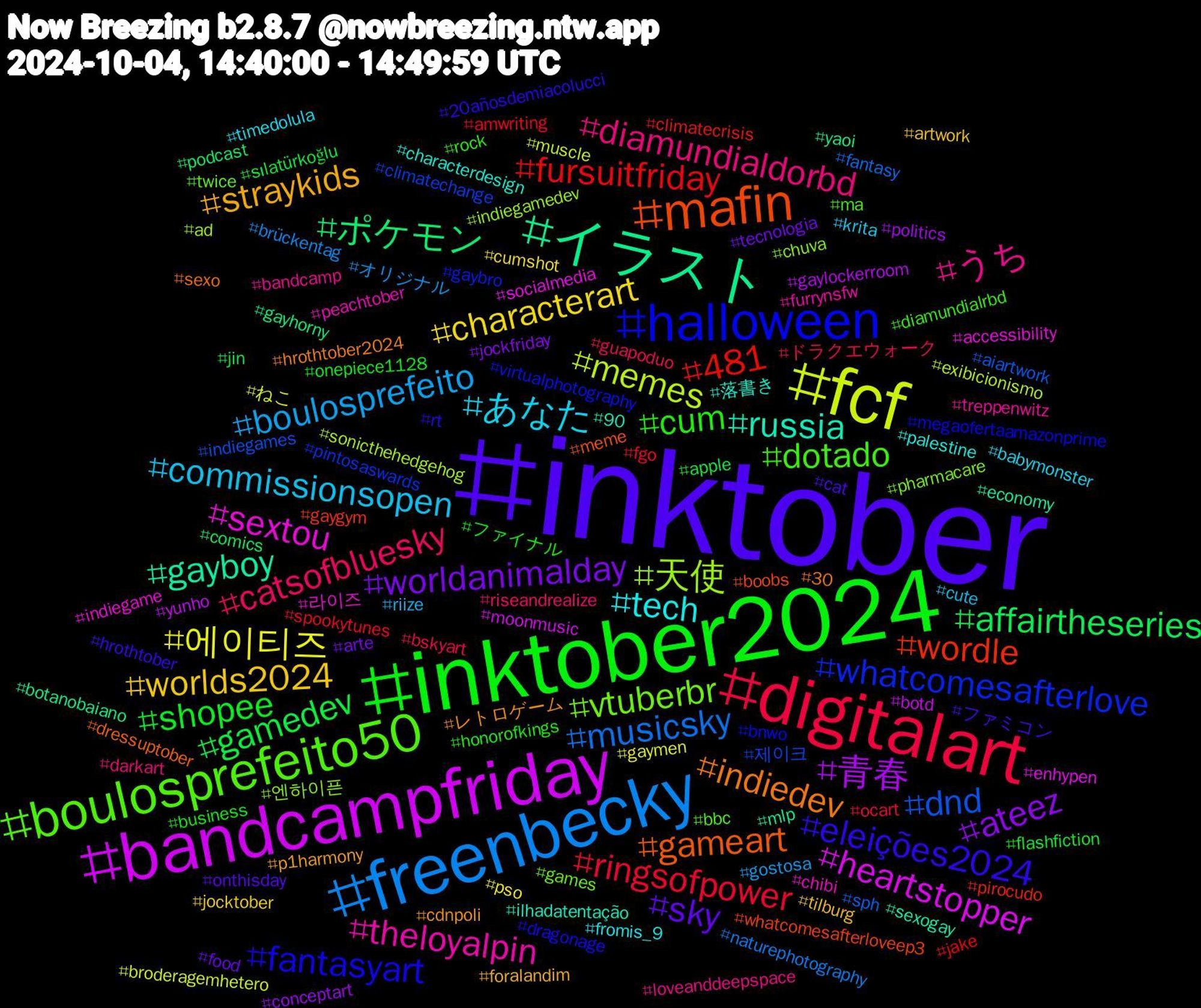 Hashtag Cloud; its hashtagged words/phrases (sorted by weighted frequency, descending):  inktober, inktober2024, digitalart, freenbecky, fcf, bandcampfriday, イラスト, mafin, halloween, boulosprefeito50, うち, あなた, worlds2024, worldanimalday, gamedev, fursuitfriday, dnd, 天使, sextou, russia, indiedev, eleições2024, cum, catsofbluesky, boulosprefeito, 에이티즈, 青春, ポケモン, wordle, whatcomesafterlove, vtuberbr, theloyalpin, tech, straykids, sky, shopee, ringsofpower, musicsky, memes, heartstopper, gayboy, gameart, fantasyart, dotado, diamundialdorbd, commissionsopen, characterart, ateez, affairtheseries, 481, 제이크, 엔하이픈, 라이즈, 落書き, レトロゲーム, ファミコン, ファイナル, ドラクエウォーク, オリジナル, ねこ, yunho, yaoi, whatcomesafterloveep3, virtualphotography, twice, treppenwitz, timedolula, tilburg, tecnologia, sılatürkoğlu, spookytunes, sph, sonicthehedgehog, socialmedia, sexogay, sexo, rt, rock, riseandrealize, riize, pso, politics, podcast, pirocudo, pintosaswards, pharmacare, peachtober, palestine, p1harmony, onthisday, onepiece1128, ocart, naturephotography, muscle, moonmusic, mlp, meme, megaofertaamazonprime, ma, loveanddeepspace, krita, jocktober, jockfriday, jin, jake, indiegames, indiegamedev, indiegame, ilhadatentação, hrothtober2024, hrothtober, honorofkings, guapoduo, gostosa, gaymen, gaylockerroom, gayhorny, gaygym, gaybro, games, furrynsfw, fromis_9, foralandim, food, flashfiction, fgo, fantasy, exibicionismo, enhypen, economy, dressuptober, dragonage, diamundialrbd, darkart, cute, cumshot, conceptart, comics, climatecrisis, climatechange, chuva, chibi, characterdesign, cdnpoli, cat, business, bskyart, brückentag, broderagemhetero, botd, botanobaiano, boobs, bnwo, bbc, bandcamp, babymonster, artwork, arte, apple, amwriting, aiartwork, ad, accessibility, 90, 30, 20añosdemiacolucci