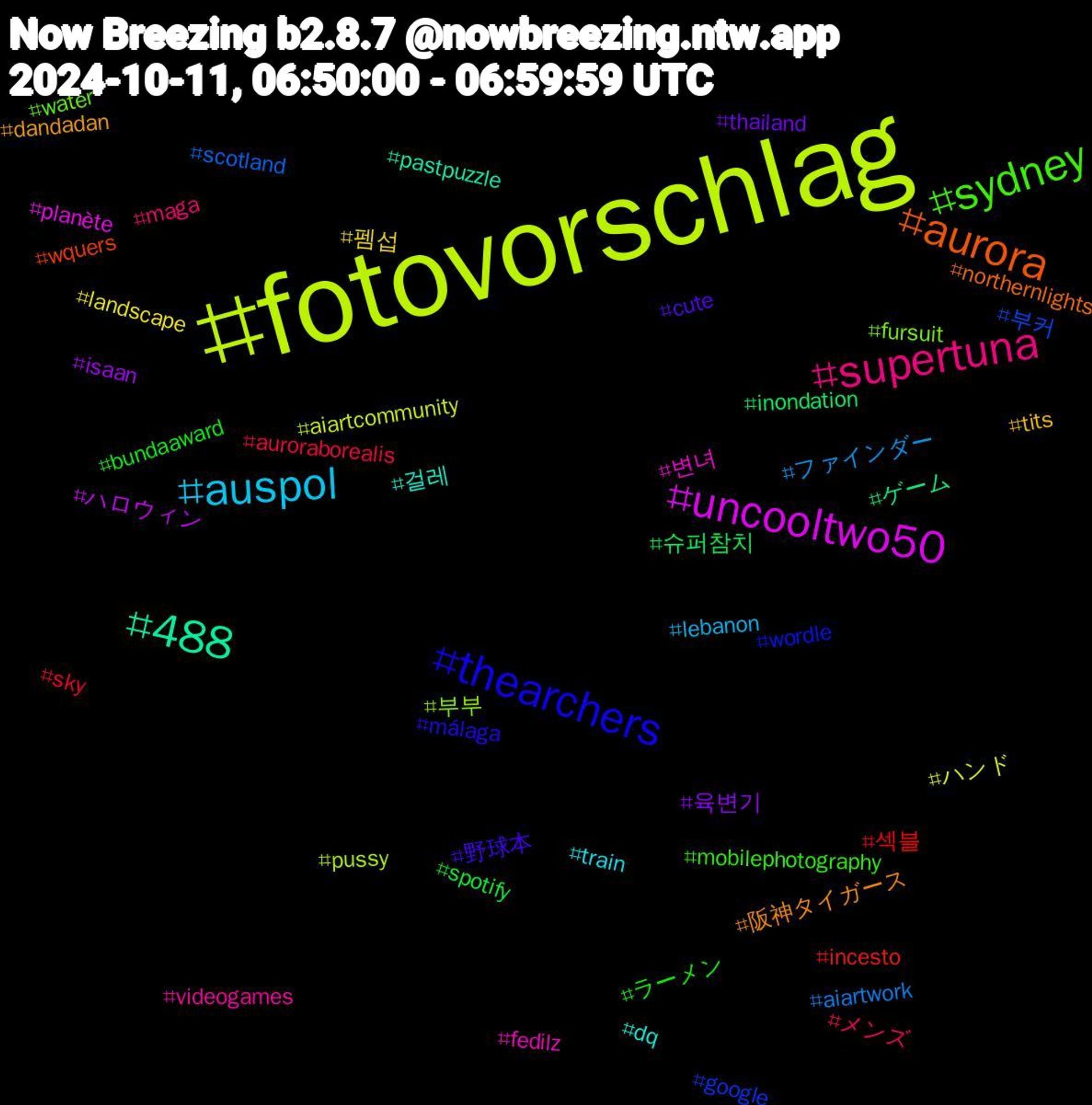 Hashtag Cloud; its hashtagged words/phrases (sorted by weighted frequency, descending):  fotovorschlag, uncooltwo50, 488, aurora, thearchers, sydney, supertuna, auspol, 펨섭, 육변기, 슈퍼참치, 섹블, 부커, 부부, 변녀, 걸레, 阪神タイガース, 野球本, ラーメン, メンズ, ファインダー, ハンド, ハロウィン, ゲーム, wquers, wordle, water, videogames, train, tits, thailand, spotify, sky, scotland, pussy, planète, pastpuzzle, northernlights, málaga, mobilephotography, maga, lebanon, landscape, isaan, inondation, incesto, google, fursuit, fedilz, dq, dandadan, cute, bundaaward, auroraborealis, aiartwork, aiartcommunity