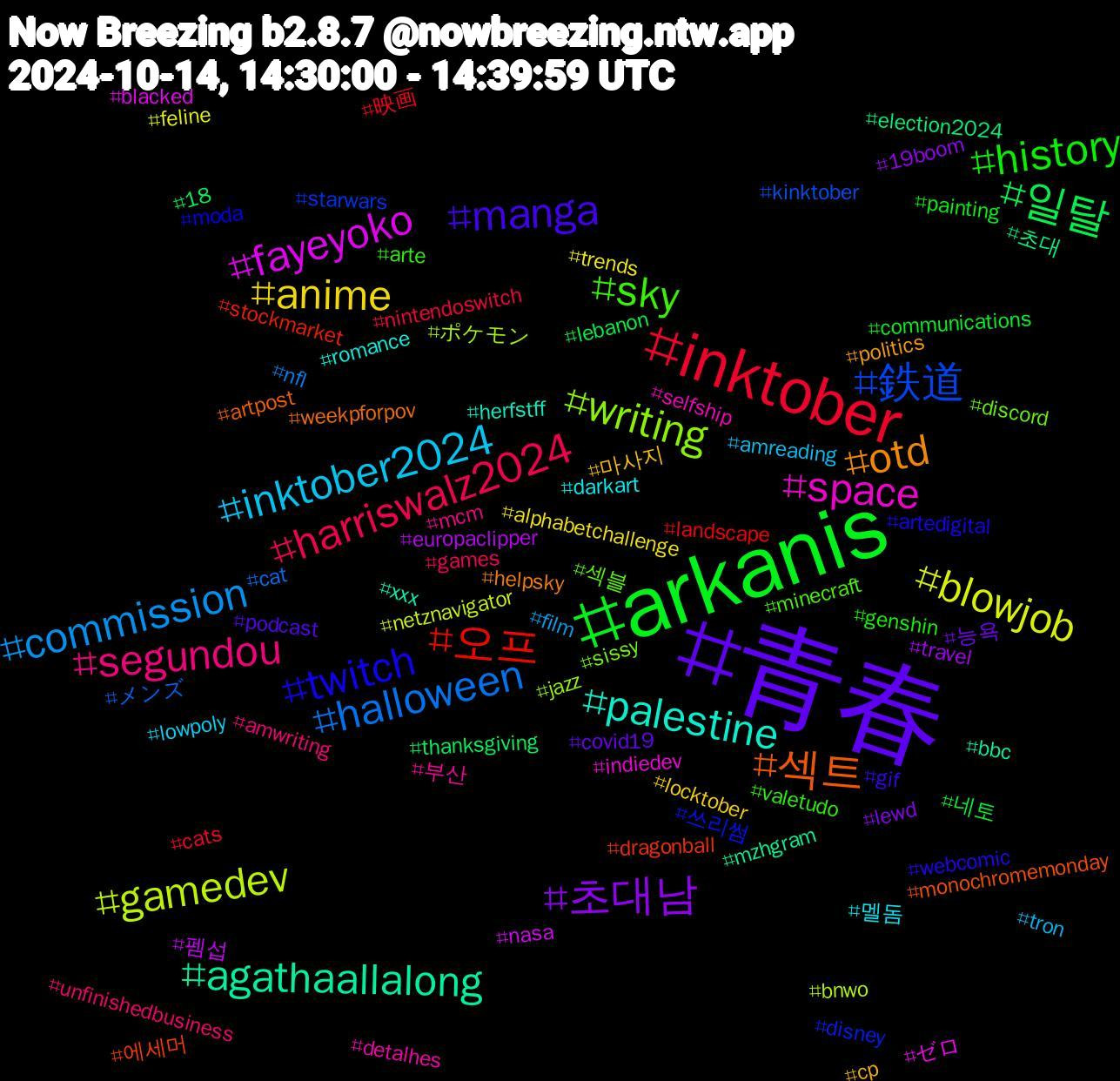 Hashtag Cloud; its hashtagged words/phrases (sorted by weighted frequency, descending):  青春, arkanis, inktober, halloween, gamedev, fayeyoko, agathaallalong, 섹트, twitch, sky, segundou, inktober2024, anime, 초대남, 일탈, 오프, 鉄道, writing, space, palestine, otd, manga, history, harriswalz2024, commission, blowjob, 펨섭, 초대, 에세머, 쓰리썸, 섹블, 부산, 멜돔, 마사지, 능욕, 네토, 映画, メンズ, ポケモン, ゼロ, xxx, weekpforpov, webcomic, valetudo, unfinishedbusiness, tron, trends, travel, thanksgiving, stockmarket, starwars, sissy, selfship, romance, politics, podcast, painting, nintendoswitch, nfl, netznavigator, nasa, mzhgram, monochromemonday, moda, minecraft, mcm, lowpoly, locktober, lewd, lebanon, landscape, kinktober, jazz, indiedev, herfstff, helpsky, gif, genshin, games, film, feline, europaclipper, election2024, dragonball, disney, discord, detalhes, darkart, cp, covid19, communications, cats, cat, bnwo, blacked, bbc, artpost, artedigital, arte, amwriting, amreading, alphabetchallenge, 19boom, 18