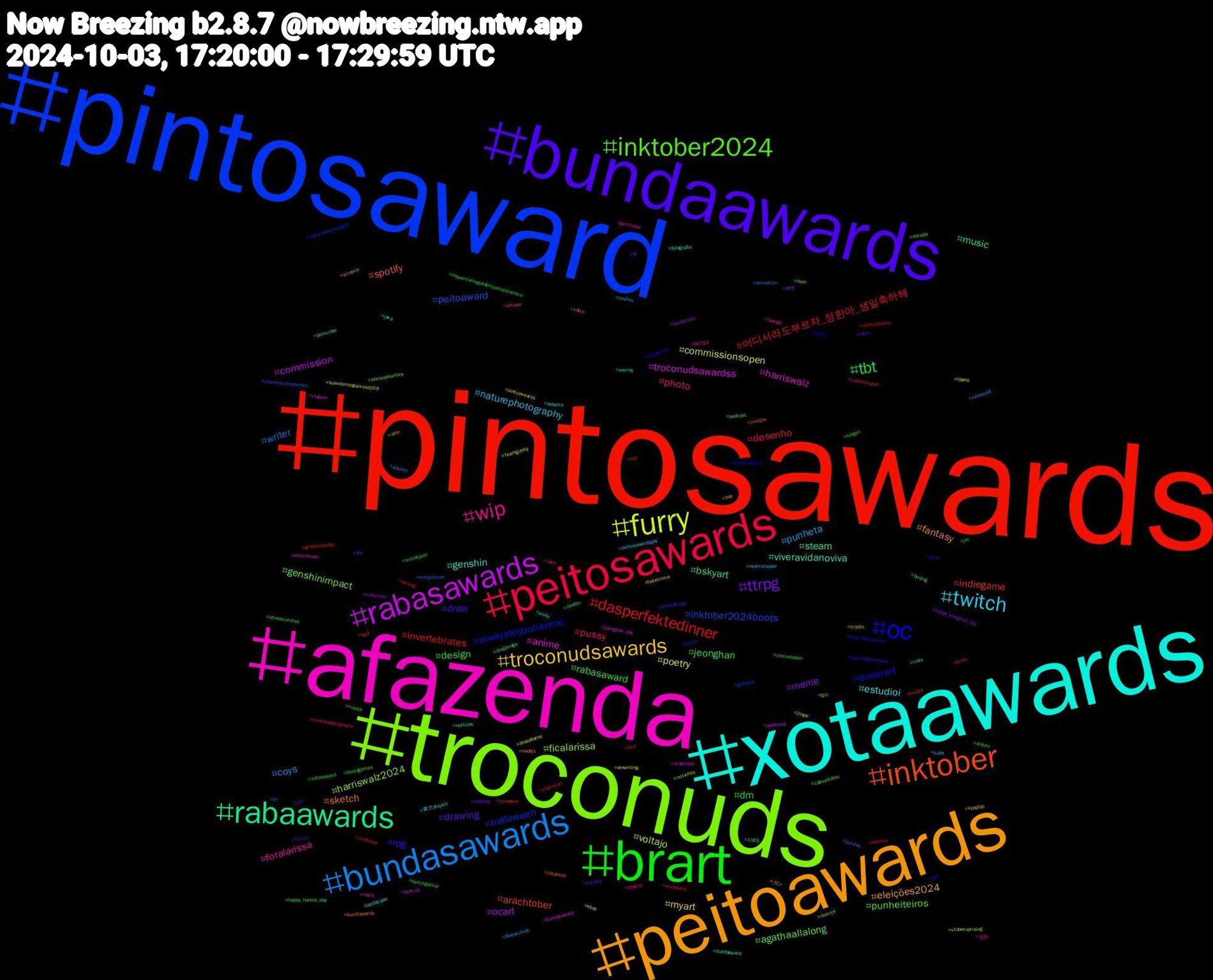 Hashtag Cloud; its hashtagged words/phrases (sorted by weighted frequency, descending):  pintosawards, pintosaward, troconuds, afazenda, xotaawards, peitoawards, bundaawards, brart, peitosawards, bundasawards, furry, rabasawards, rabaawards, inktober, oc, inktober2024, wip, twitch, troconudsawards, ttrpg, tbt, dasperfektedinner, peitoaward, ficalarissa, anime, viveravidanoviva, sketch, rpg, rabasaward, pussy, punheta, poetry, ocart, music, indiegame, halloween, genshinimpact, foralarissa, estudioi, eleições2024, drawing, design, 어디서라도부르자_정한아_생일축하해, writer, voltajo, troconudsawardss, steam, spotify, queerart, punheiteiros, photo, naturephotography, myart, meme, jeonghan, invertebrates, inktober2024boots, harriswalz2024, harriswalz, genshin, fantasy, draw, dm, desenho, coys, commissionsopen, commission, bskyart, arachtober, alwaystoyouhannie, agathaallalong, 정한, 東方project, ガン, ych, xotasaward, writing, wangchuran, vtuberuprising, vtubers, vsky, valve, twitchstreamers, twitchgamer, traditionalart, touhou, teamgizelly, submisso, streamerstwt, streamer, spiceupourloveep2, spiceupourlove, sketchbook, sissy, science, satire, russia, rtxrt, quintou, quandomeapaixono059, portrait, pornvideo, porngay, poem, podcast, playlist, pintosawardsgay, pintoaweards, pc, overlay, originalart, ocs, novinhos, novin, notícias, nodejs, nationalpoetryday, mörktober, mobilephotography, minecraft, líbano, love, london, live2d, live, leitada, laneige, landscape, kpopfap, karadut, jxc, jocktober, jin, jhope, jeonghan_day, java, japanese, inktober24, hotgirl, hot, heartstopper, hatecrime, happy_jeonghan_day, happy_hannie_day, graphicdesign, gposers, girl, gervtuber, fotografia, fnaf, fiction, esquentamegaofertaamazonprime, envtubers, edusky, ebay, drawtober, dragonage, dotado, desenhodigital, cãesadultos, cães, cute, crypto, cosplay, commsopen, commissions, commissionopendm, comics, bundasaward, bundaaward, bucetawards, bsky, boardgames, bnwo, bluearchive, bloodborne, blockchain, birding, bg3, berlin, beer, b0310, autumn, arte, artchallenge, anthro, animes, animation, amwriting, addicted, 1005