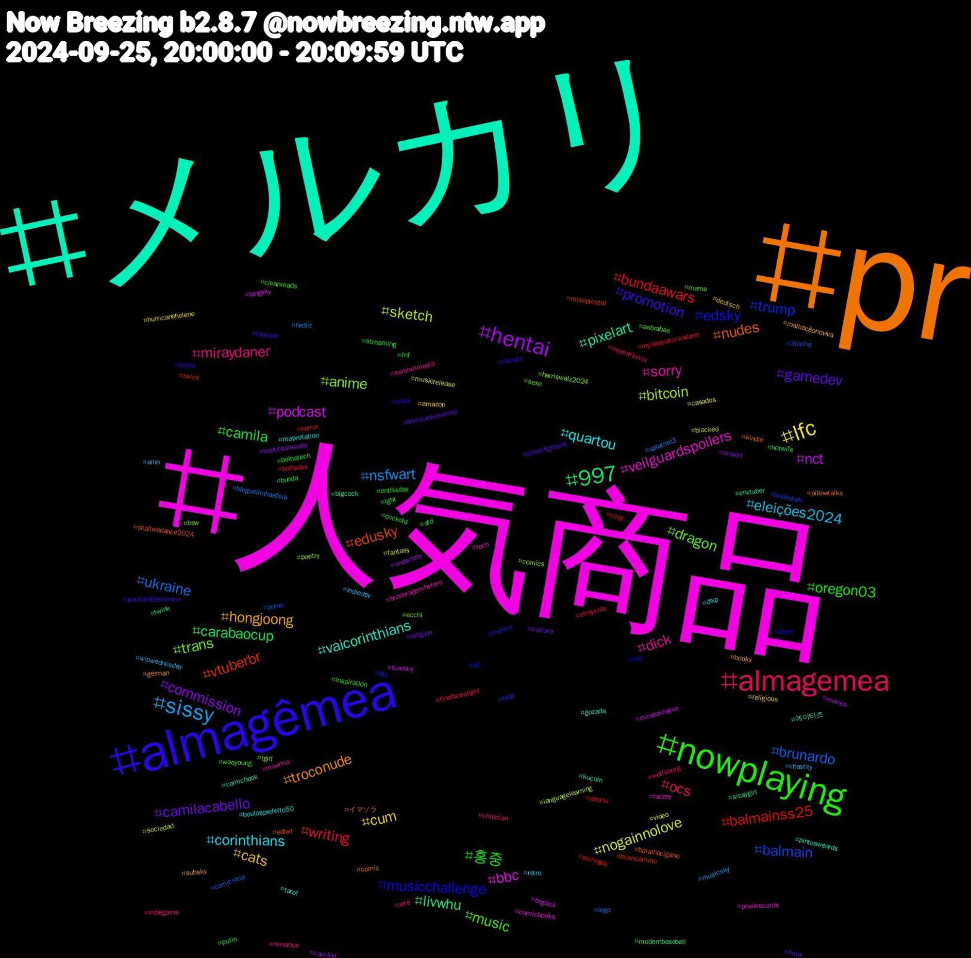 Hashtag Cloud; its hashtagged words/phrases (sorted by weighted frequency, descending):  人気商品, メルカリ, pr, almagêmea, nowplaying, almagemea, sissy, lfc, hentai, 997, vtuberbr, trump, trans, sorry, quartou, hongjoong, gamedev, 홍중, writing, ukraine, sketch, podcast, pixelart, nudes, musicchallenge, music, miraydaner, eleições2024, cum, commission, carabaocup, balmainss25, balmain, anime, veilguardspoilers, vaicorinthians, troconude, promotion, oregon03, ocs, nsfwart, nogainnolove, nct, livwhu, edusky, edsky, dragon, dick, corinthians, cats, camilacabello, camila, bundaawars, brunardo, bitcoin, bbc, 에이티즈, イマソラ, ynwa, wooyoung, wolfsburg, wipwednesday, video, undertale, twink, twice, trap, tgirl, tech, tarot, subsky, streetfighter6, streaming, straykids, splatnet3, sociedad, sizesky, sissygirl, shallwedance2024, sf6, sexo, romance, retro, religious, religion, putin, pornogay, porno, poetry, pnwkrecords, pintoaweards, pillowtalks, paulistãofeminino, onthisday, myyearinmix, musicsky, musicrelease, movies, modernbaseball, misoprostol, mexico, meme, maunna, maprotation, malhaçãonoviva, linux, lgbt, leylahayataşkadalet, lego, languagelearning, langsky, kucoin, kindle, itchio, inspiration, indiegame, indiedev, hurricanehelene, hudutsuzsevda, hotwife, horror, hezbollah, harriswalz2024, halzey, gozada, german, folklore, fnf, finalbossfight, fedilz, fantasy, europaleague, envtuber, edtwt, ed, ecchi, earshotmedia, dlxp, deutsch, cultura, cuckold, coyg, comicstrip, comics, comicbooks, comicbook, comic, climate, cleanreads, christian, chastity, casados, camino, bunda, buencamino, btc, bsw, broderagemhetero, boulosprefeito50, bookx, bomsucessofinal, bolhatech, bolhadev, blogueirinhaafeia, blacked, bigdick, bigcock, baralhocigano, ateez, asbrabas, arte, amo, amazon, airport, afd, aborto, 3racha