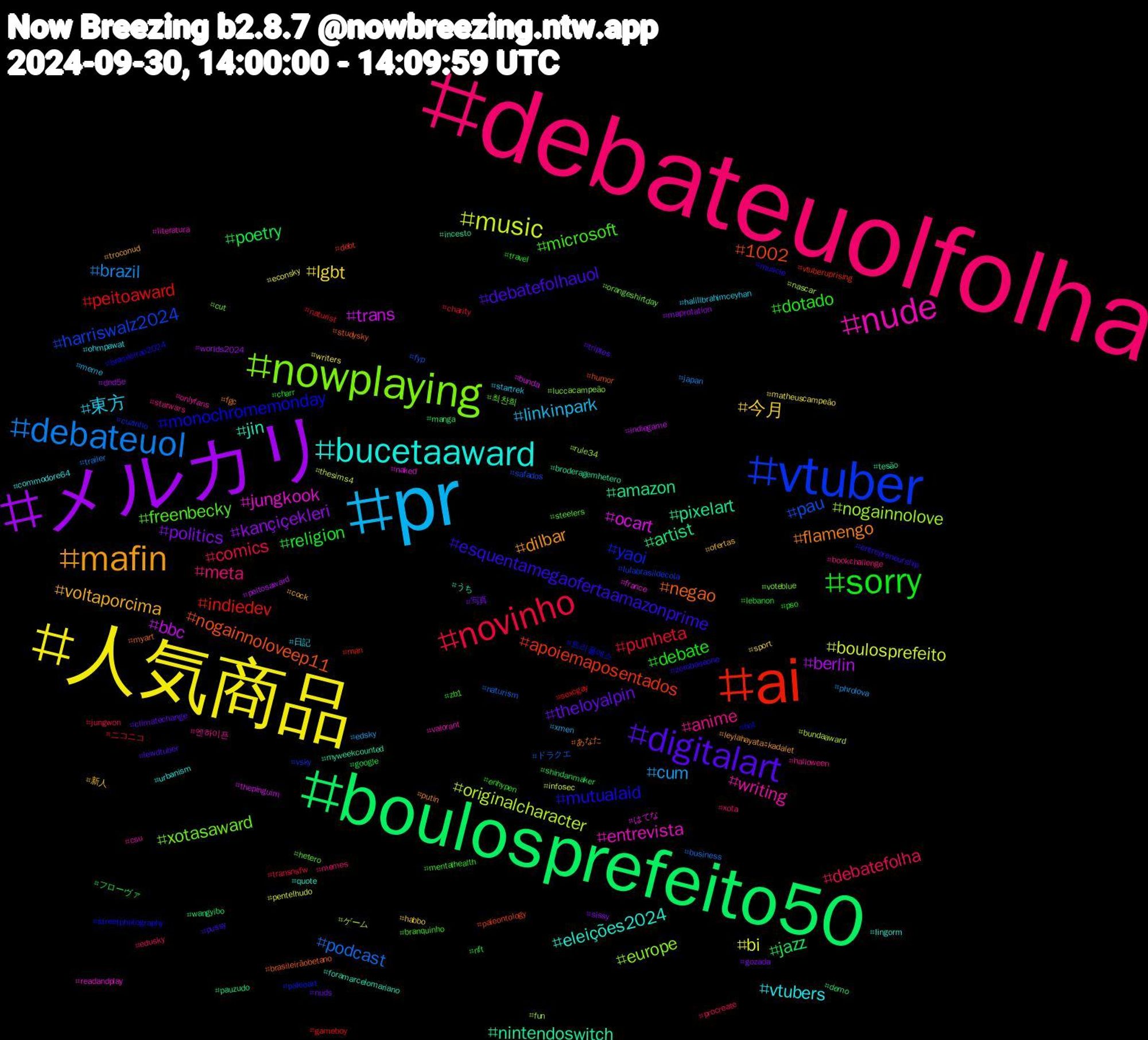 Hashtag Cloud; its hashtagged words/phrases (sorted by weighted frequency, descending):  debateuolfolha, pr, 人気商品, メルカリ, boulosprefeito50, ai, vtuber, nowplaying, nude, bucetaaward, mafin, digitalart, sorry, novinho, debateuol, music, trans, pixelart, nogainnoloveep11, monochromemonday, freenbecky, anime, 東方, 今月, politics, poetry, peitoaward, pau, nogainnolove, jungkook, jin, flamengo, esquentamegaofertaamazonprime, dotado, debatefolha, cum, bi, berlin, artist, apoiemaposentados, yaoi, xotasaward, writing, vtubers, voltaporcima, theloyalpin, religion, punheta, podcast, originalcharacter, ocart, nintendoswitch, negao, mutualaid, microsoft, meta, linkinpark, lgbt, kançiçekleri, jazz, indiedev, harriswalz2024, europe, entrevista, eleições2024, dilbar, debatefolhauol, debate, comics, brazil, boulosprefeito, bbc, amazon, 1002, 트리플에스, 최찬희, 엔하이픈, 日記, 新人, 写真, フローヴァ, ニコニコ, ドラクエ, ゲーム, はてな, うち, あなた, zerobaseone, zb1, xota, xmen, writers, worlds2024, wangyibo, vtuberuprising, vsky, voteblue, valorant, urbanism, troconud, triples, travel, transnsfw, trailer, thesims4, thepinguim, tesão, studysky, streetphotography, steelers, starwars, startrek, sport, sissy, shindanmaker, sexogay, safados, rule34, readandplay, quote, putin, pussy, pso, procreate, phrolova, pentelhudo, peitosaward, pauzudo, paleontology, paleoart, orangeshirtday, onlyfans, ohmpawat, ofertas, nuds, nft, naturist, naturism, nascar, naked, myweekcounted, myart, muscle, mentalhealth, memes, meme, matheuscampeão, maprotation, manga, man, lulabrasildecola, luccacampeão, literatura, lingorm, leylahayataşkadalet, lewdtuber, lebanon, jungwon, japan, infosec, indiegame, incesto, humor, hot, hetero, halloween, halili̇brahimceyhan, habbo, gozada, google, gameboy, fyp, fun, france, foramarcelomariano, fgc, entrepreneurship, enhypen, edusky, edsky, econsky, dnd5e, demo, debt, cuzinho, cut, csu, commodore64, cock, climatechange, charr, charity, business, bundaaward, bunda, broderagemhetero, brasileirãobetano, brasileirao2024, branquinho, bookchallenge