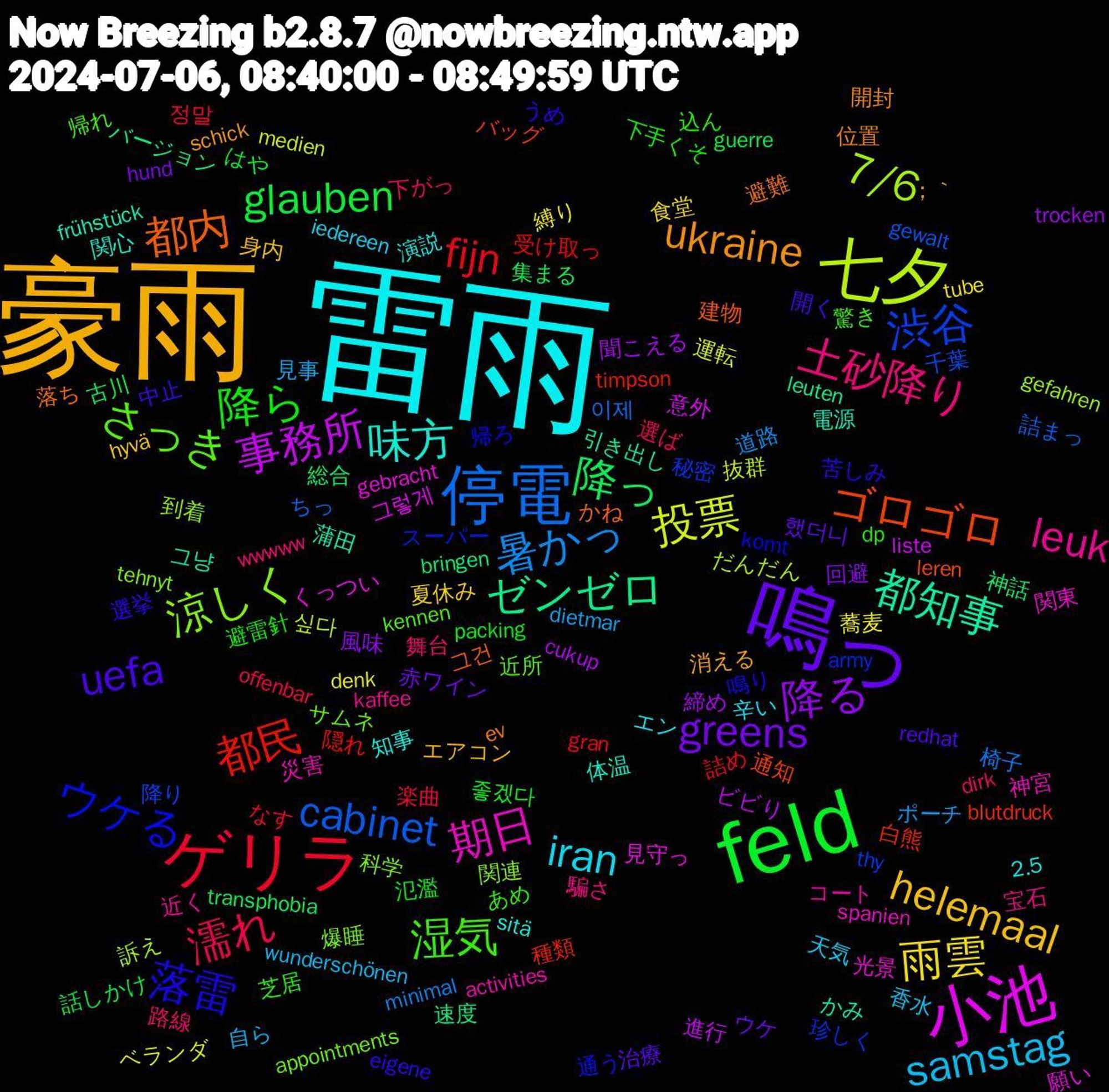 Word Cloud; its top words (sorted by weighted frequency, descending):  雷雨, 豪雨, 鳴っ, feld, ゲリラ, 停電, 七夕, 小池, 都知事, 都内, 落雷, 湿気, 土砂降り, samstag, 雨雲, 降る, 降っ, 都民, 渋谷, 涼しく, 期日, 味方, ukraine, uefa, 降ら, 濡れ, 暑かっ, 投票, 事務所, ゼンゼロ, ゴロゴロ, ウケる, さっき, leuk, iran, helemaal, greens, glauben, fijn, cabinet, 7/6, 願い, 電源, 避難, 選挙, 込ん, 路線, 見事, 蕎麦, 聞こえる, 神話, 白熊, 珍しく, 爆睡, 災害, 演説, 消える, 治療, 氾濫, 楽曲, 椅子, 抜群, 意外, 引き出し, 建物, 帰ろ, 帰れ, 宝石, 天気, 夏休み, 回避, 古川, 受け取っ, 千葉, 到着, 光景, 体温, 位置, 中止, 下手くそ, 下がっ, ポーチ, ベランダ, ビビり, バージョン, バッグ, スーパー, サムネ, コート, エン, エアコン, ウケ, はや, なす, ちっ, だんだん, くっつい, かみ, かね, うめ, あめ, wwwww, wunderschönen, tube, trocken, transphobia, timpson, thy, tehnyt, spanien, sitä, schick, redhat, packing, offenbar, minimal, medien, liste, leuten, leren, komt, kennen, kaffee, iedereen, hyvä, hund, guerre, gran, gewalt, gefahren, gebracht, frühstück, ev, eigene, dp, dirk, dietmar, denk, cukup, bringen, blutdruck, army, appointments, activities, 2.5, ；｀, 했더니, 좋겠다, 정말, 이제, 싶다, 그렇게, 그냥, 그건, 鳴り, 驚き, 騙さ, 香水, 食堂, 風味, 集まる, 隠れ, 降り, 関連, 関東, 関心, 開封, 開く, 避雷針, 選ば, 道路, 運転, 進行, 速度, 通知, 通う, 近所, 近く, 辛い, 身内, 赤ワイン, 話しかけ, 詰め, 詰まっ, 訴え, 見守っ, 蒲田, 落ち, 苦しみ, 芝居, 舞台, 自ら, 縛り, 締め, 総合, 種類, 秘密, 科学, 神宮, 知事