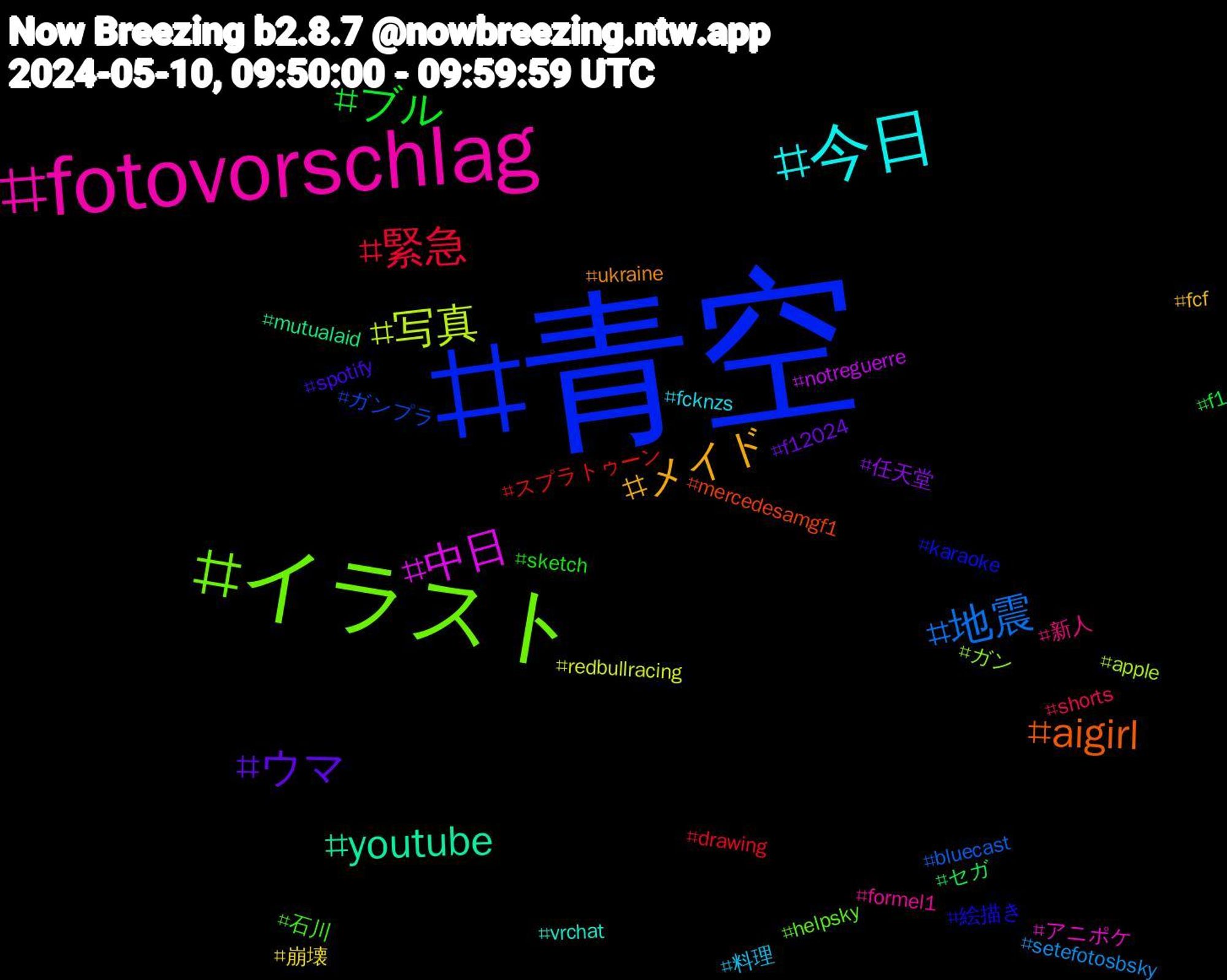 Hashtag Cloud; its hashtagged words/phrases (sorted by weighted frequency, descending):  青空, イラスト, fotovorschlag, 今日, メイド, ウマ, ブル, 緊急, 地震, 写真, 中日, youtube, aigirl, 絵描き, 石川, 新人, 料理, 崩壊, 任天堂, セガ, スプラトゥーン, ガンプラ, ガン, アニポケ, vrchat, ukraine, spotify, sketch, shorts, setefotosbsky, redbullracing, notreguerre, mutualaid, mercedesamgf1, karaoke, helpsky, formel1, fcknzs, fcf, f12024, f1, drawing, bluecast, apple