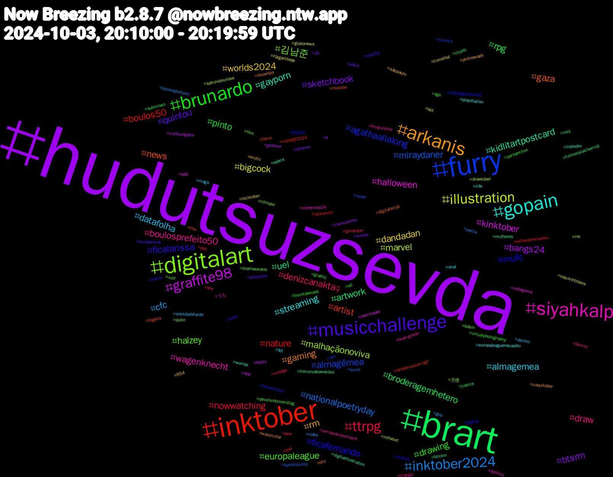 Hashtag Cloud; its hashtagged words/phrases (sorted by weighted frequency, descending):  hudutsuzsevda, brart, inktober, furry, digitalart, siyahkalp, gopain, arkanis, musicchallenge, brunardo, ttrpg, inktober2024, illustration, graffite98, uel, news, mufc, halzey, boulosprefeito50, almagemea, worlds2024, sketchbook, rpg, nature, miraydaner, malhaçãonoviva, halloween, gayporn, gaming, ficalarissa, drawing, denizcanaktaş, cfc, bigcock, bangs24, artwork, artist, agathaallalong, 김남준, wagenknecht, streaming, rm, quintou, pinto, nowwatching, nationalpoetryday, marvel, kinktober, kidlitartpostcard, gaza, ficafernando, europaleague, draw, datafolha, dandadan, btsrm, broderagemhetero, boulos50, almagêmea, 天使, うち, worlds, watercolor, vote50, virtualphotography, vintage, video, vaicorinthians, troféuzagallo, troconudsawardss, tits, thejudgefromhell, thameswater, teamgrazer, tbt, sãopaulo, sunset, submisso, sub, spookytunes, spiceupourlove, spd, space, sky, sissy, sge, sfw, sessãodatarde, rüzgarlıtepe, rt, rola, randomautumngif, pvv, putin, politics, playstation, pintoawads, pesquisa, perspective, paz, pactw, nsfwtwt, nba, mulheres, mucilon, movies, milf, manga, maga, locktober, lebanon, justice, jacksmith, israel, ink, indiegame, indiedev, ibovespa, horror, graffiti, goretober, gop, globonews, genhour, fullmetalalchemist, fsmp, foureveryou, film, ficajuninho, europaleaguenacazétv, erotic, edtwt, ed, echoesofwisdom, ecchi, drawtober, dominador, digitalillustration, digitalartist, digital, devoterdonnerstag, denmir, demon, cumshot, csnovashow, crypto, copafgf2024, comics, climate, choncrete24, cdu, caquitober, bundawards, bucetaawads, bsw, boulosprefeito, bot, boots, bitcoin, bigdick, bigass, bdsm, armesdeutschland, anal, 954, 3d