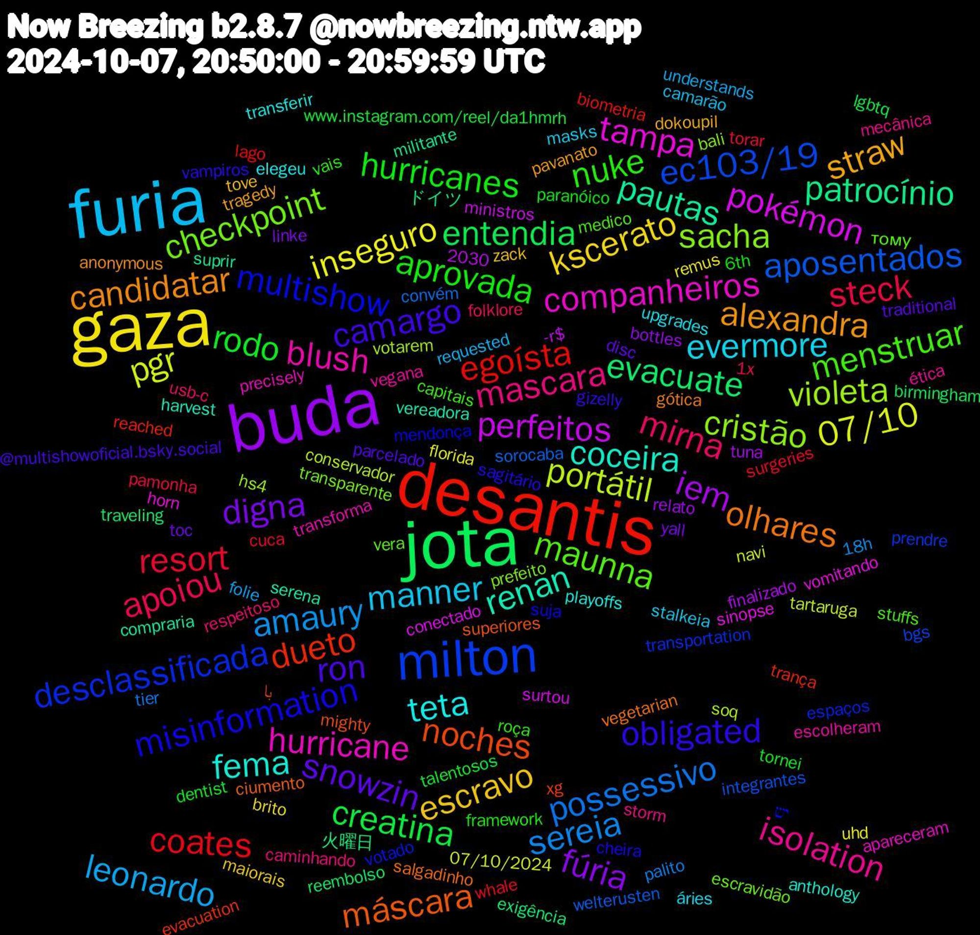 Word Cloud; its top words (sorted by weighted frequency, descending):  furia, gaza, buda, jota, desantis, milton, sacha, hurricane, fema, alexandra, ron, hurricanes, steck, sereia, pgr, perfeitos, patrocínio, noches, multishow, maunna, isolation, evermore, escravo, digna, creatina, coates, aposentados, violeta, tampa, renan, olhares, obligated, nuke, mirna, leonardo, inseguro, iem, evacuate, dueto, desclassificada, checkpoint, blush, teta, straw, snowzin, rodo, resort, possessivo, portátil, pokémon, pautas, máscara, misinformation, menstruar, mascara, manner, kscerato, fúria, entendia, egoísta, ec103/19, cristão, companheiros, coceira, candidatar, camargo, aprovada, apoiou, amaury, 07/10, 火曜日, xg, votado, vera, vegana, upgrades, tove, toc, talentosos, surgeries, sorocaba, soq, sinopse, serena, salgadinho, sagitário, roça, respeitoso, requested, remus, relato, reembolso, reached, prendre, prefeito, precisely, playoffs, pavanato, parcelado, paranóico, pamonha, palito, navi, ministros, militante, mighty, mendonça, medico, mecânica, masks, maiorais, linke, lgbtq, lago, integrantes, hs4, horn, harvest, gótica, gizelly, framework, folklore, folie, florida, finalizado, exigência, evacuation, espaços, escravidão, escolheram, elegeu, dokoupil, disc, dentist, cuca, convém, conservador, conectado, compraria, ciumento, cheira, capitais, caminhando, camarão, brito, bottles, birmingham, biometria, bgs, bali, apareceram, anthology, anonymous, @multishowoficial.bsky.social, 6th, 2030, 1x, 18h, 07/10/2024, -r$, ドイツ, با, יש, тому, ética, áries, zack, yall, www.instagram.com/reel/da1hmrh, whale, welterusten, votarem, vomitando, vereadora, vegetarian, vampiros, vais, usb-c, understands, uhd, tuna, traveling, trança, transportation, transparente, transforma, transferir, tragedy, traditional, tornei, torar, tier, tartaruga, surtou, suprir, superiores, suja, stuffs, storm, stalkeia