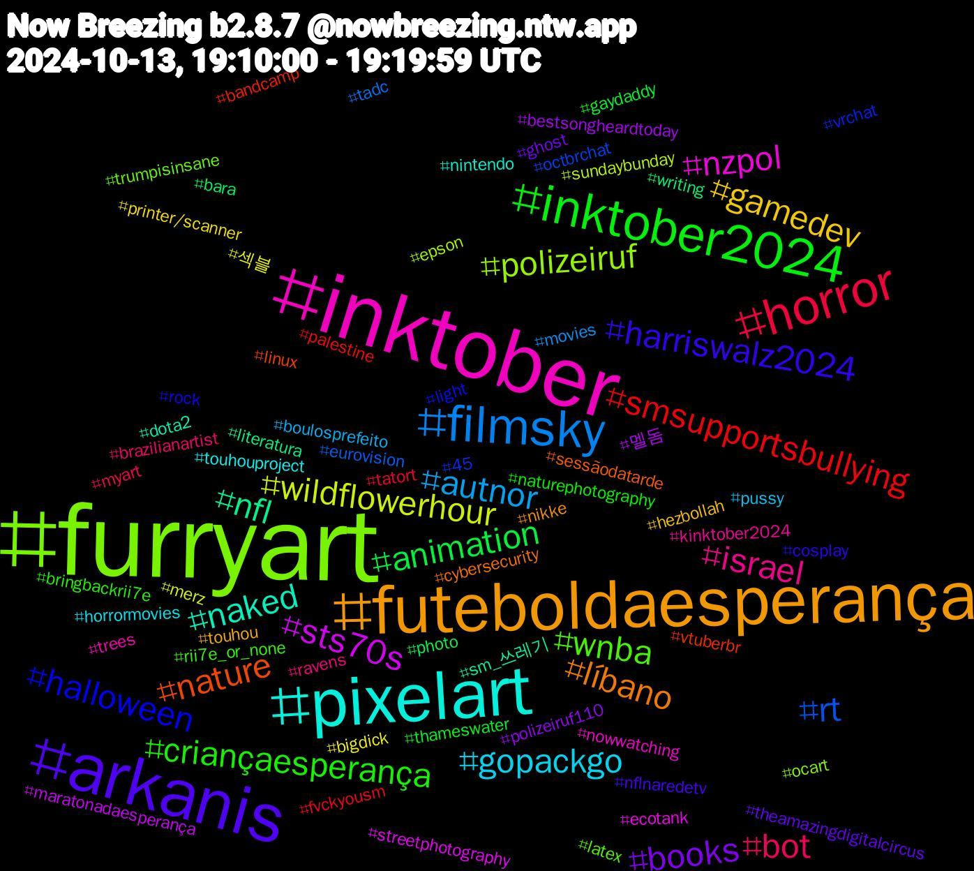 Hashtag Cloud; its hashtagged words/phrases (sorted by weighted frequency, descending):  furryart, inktober, pixelart, futeboldaesperança, arkanis, inktober2024, horror, filmsky, wildflowerhour, sts70s, nfl, nature, halloween, wnba, israel, gopackgo, gamedev, books, animation, smsupportsbullying, rt, polizeiruf, nzpol, naked, líbano, harriswalz2024, criançaesperança, bot, autnor, 섹블, 멜돔, writing, vtuberbr, vrchat, trumpisinsane, trees, touhouproject, touhou, theamazingdigitalcircus, thameswater, tatort, tadc, sundaybunday, streetphotography, sm_쓰레기, sessãodatarde, rock, rii7e_or_none, ravens, pussy, printer/scanner, polizeiruf110, photo, palestine, octbrchat, ocart, nowwatching, nintendo, nikke, nflnaredetv, naturephotography, myart, movies, merz, maratonadaesperança, literatura, linux, light, latex, kinktober2024, horrormovies, hezbollah, ghost, gaydaddy, fvckyousm, eurovision, epson, ecotank, dota2, cybersecurity, cosplay, bringbackrii7e, brazilianartist, boulosprefeito, bigdick, bestsongheardtoday, bara, bandcamp, 45