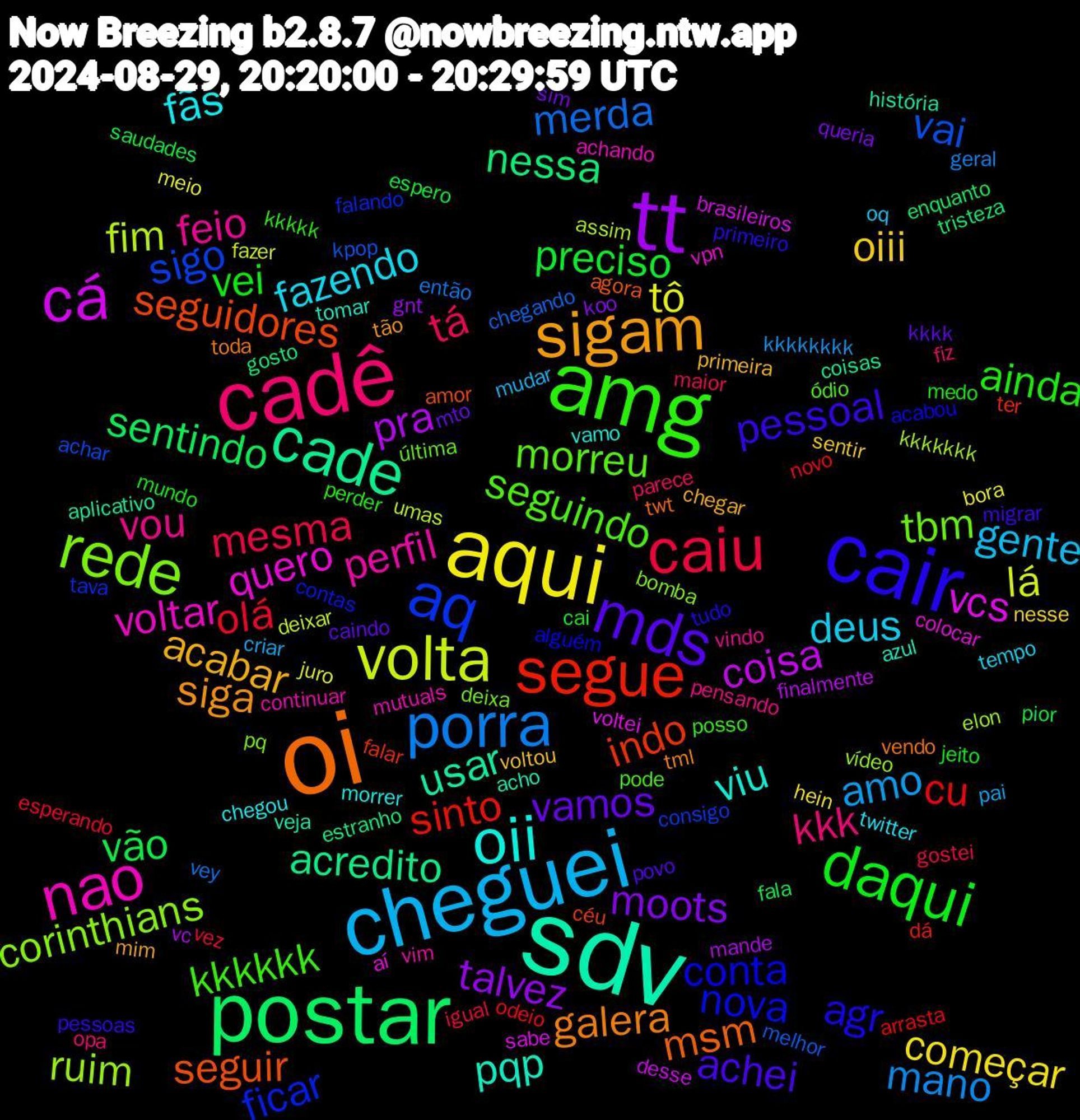 Word Cloud; its top words (sorted by weighted frequency, descending):  sdv, oi, cair, amg, cadê, cheguei, aqui, tt, postar, segue, aq, rede, nao, oii, sigam, mds, daqui, caiu, porra, volta, cá, cade, seguir, conta, seguindo, vou, deus, oiii, moots, vão, cu, vai, ruim, quero, pqp, galera, pessoal, ainda, tá, amo, tô, pra, nessa, indo, ficar, tbm, perfil, fãs, acabar, vamos, preciso, olá, merda, fim, vcs, usar, msm, agr, kkkkkk, kkk, gente, começar, talvez, sentindo, sinto, sigo, corinthians, voltar, viu, siga, achei, vei, mesma, mano, lá, coisa, acredito, seguidores, nova, morreu, feio, fazendo, voltou, sim, saudades, novo, melhor, kkkkkkk, aí, acho, vendo, primeiro, kkkkk, fiz, criar, bora, vc, tristeza, ter, tava, pq, mutuals, morrer, mim, kkkk, jeito, igual, então, deixar, brasileiros, aplicativo, agora, acabou, pode, pensando, oq, nesse, koo, fala, arrasta, achar, vídeo, vpn, tomar, tml, migrar, medo, maior, kkkkkkkk, juro, finalmente, estranho, céu, contas, última, vim, twitter, primeira, mto, espero, esperando, chegando, assim, voltei, veja, twt, tudo, posso, opa, mudar, hein, gnt, enquanto, dá, consigo, bomba, achando, vamo, tão, povo, mundo, gostei, geral, fazer, desse, coisas, amor, alguém, ódio, vindo, tempo, sentir, queria, pior, odeio, kpop, elon, colocar, azul, toda, pessoas, perder, parece, pai, meio, mande, gosto, falar, falando, deixa, continuar, chegou, chegar, caindo, cai, vez, vey, umas, sabe, história