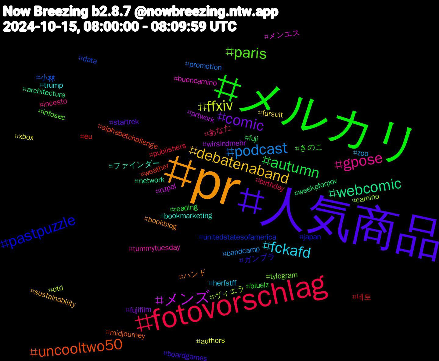 Hashtag Cloud; its hashtagged words/phrases (sorted by weighted frequency, descending):  pr, 人気商品, メルカリ, fotovorschlag, podcast, ffxiv, メンズ, webcomic, uncooltwo50, pastpuzzle, paris, gpose, fckafd, debatenaband, comic, autumn, 네토, 小林, ヴィエラ, メンエス, ファインダー, ハンド, ガンプラ, きのこ, あなた, zoo, xbox, wirsindmehr, weekpforpov, weather, unitedstatesofamerica, tylogram, tummytuesday, trump, sustainability, startrek, reading, publishers, promotion, otd, nzpol, network, midjourney, japan, infosec, incesto, herfstff, fursuit, fujifilm, fuji, eu, data, camino, buencamino, bookmarketing, bookblog, boardgames, bluelz, birthday, bandcamp, authors, artwork, architecture, alphabetchallenge